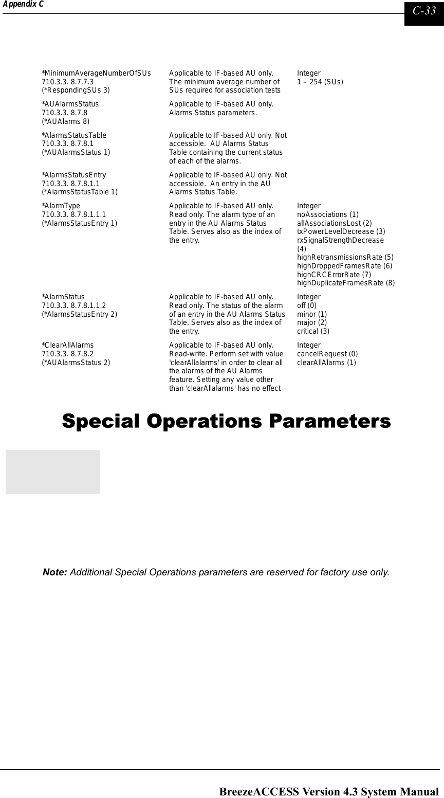 Page 281 of Alvarion Technologies IF-24-SYNC Broadband Wireless Access System User Manual