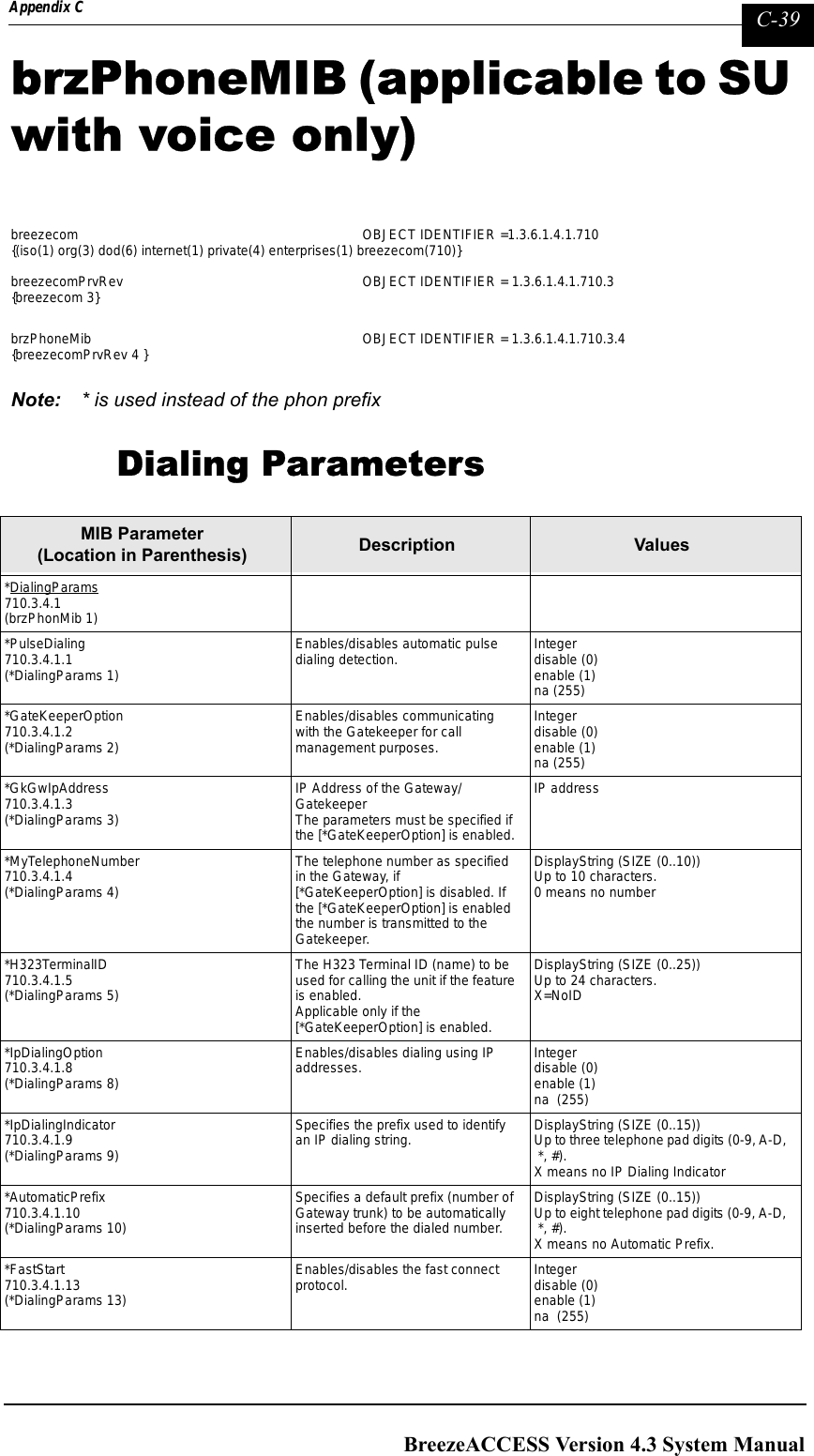 Page 287 of Alvarion Technologies IF-24-SYNC Broadband Wireless Access System User Manual