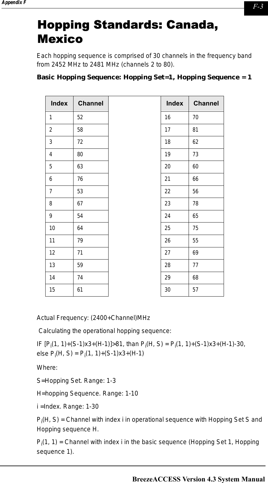 Page 323 of Alvarion Technologies IF-24-SYNC Broadband Wireless Access System User Manual