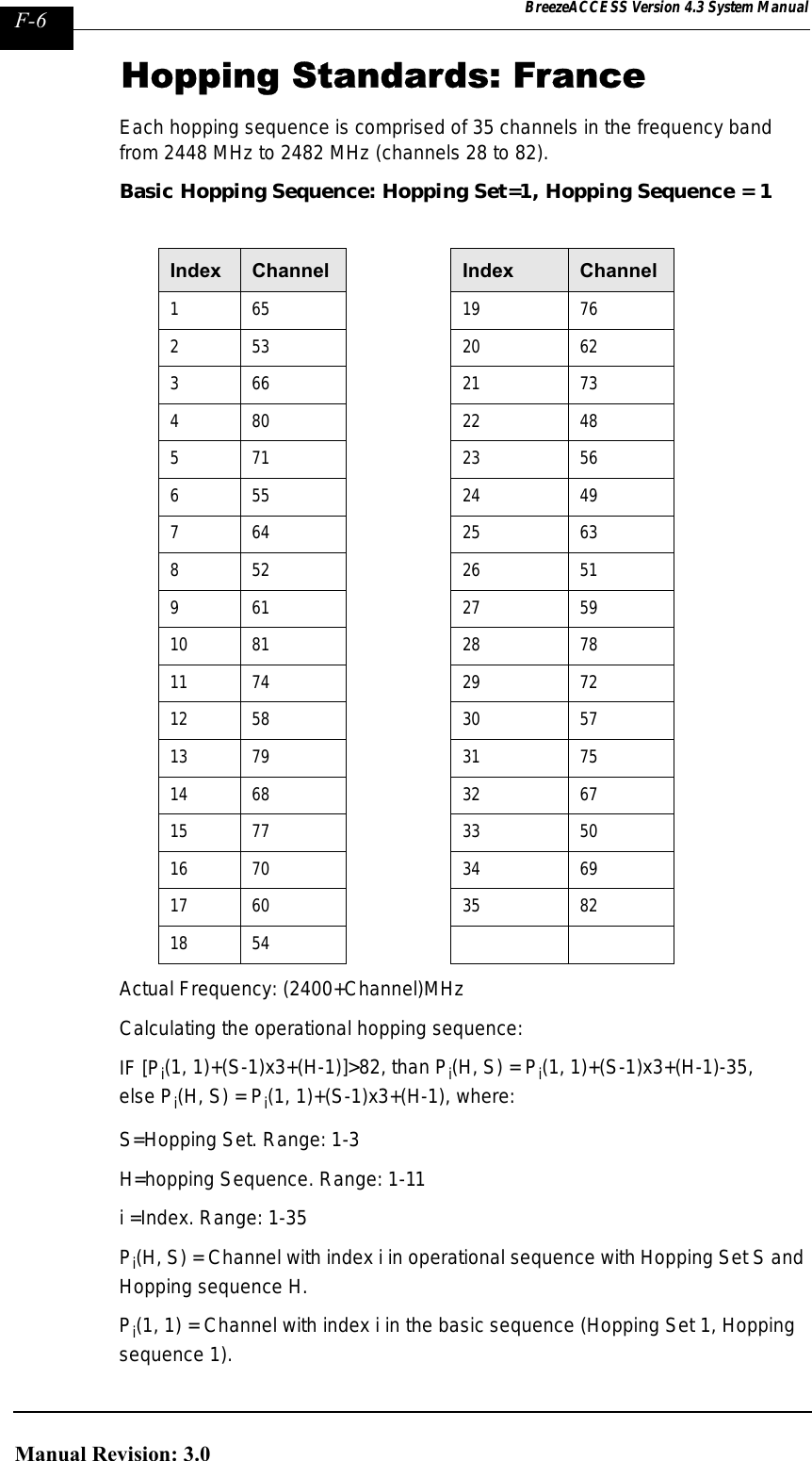 Page 326 of Alvarion Technologies IF-24-SYNC Broadband Wireless Access System User Manual