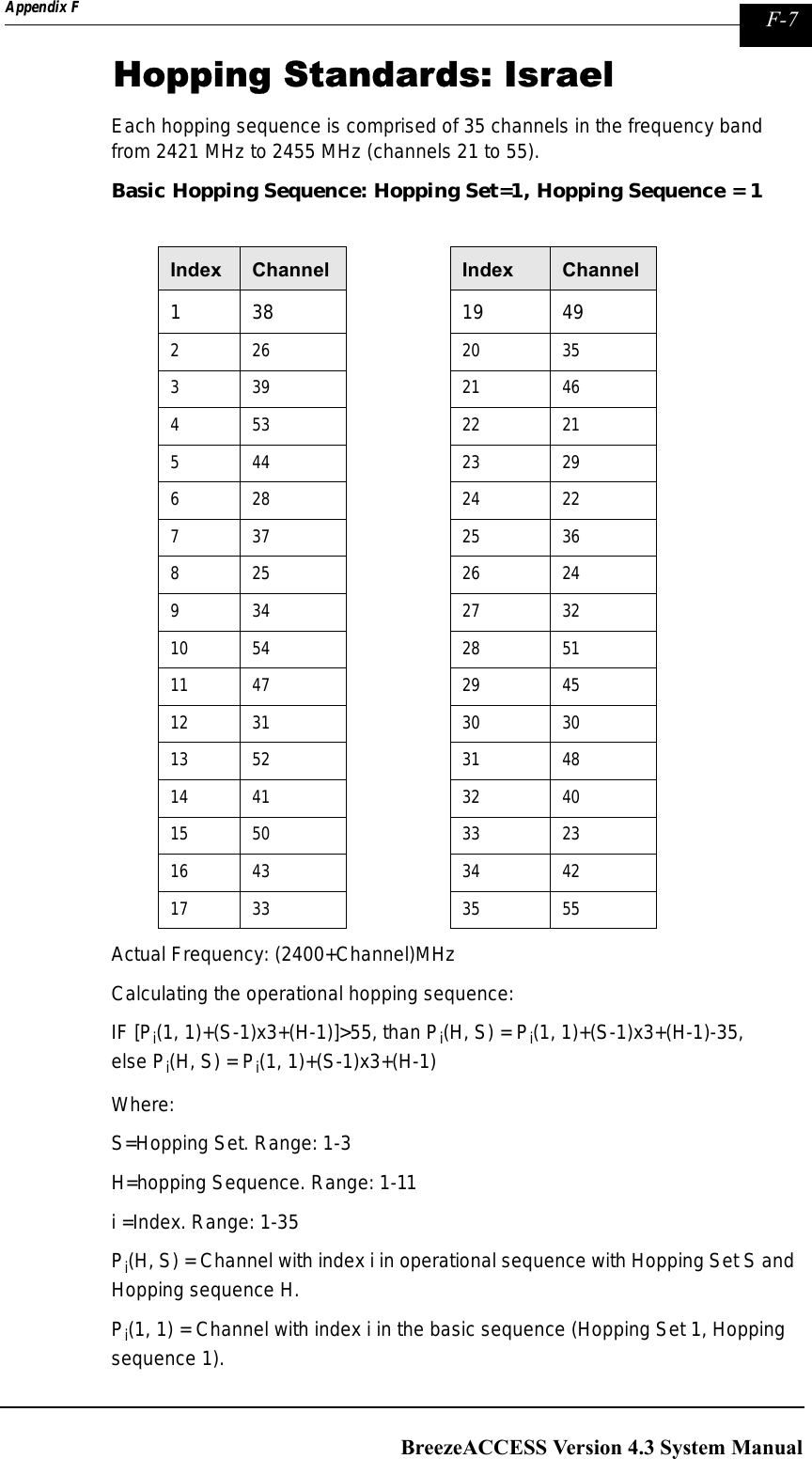 Page 327 of Alvarion Technologies IF-24-SYNC Broadband Wireless Access System User Manual