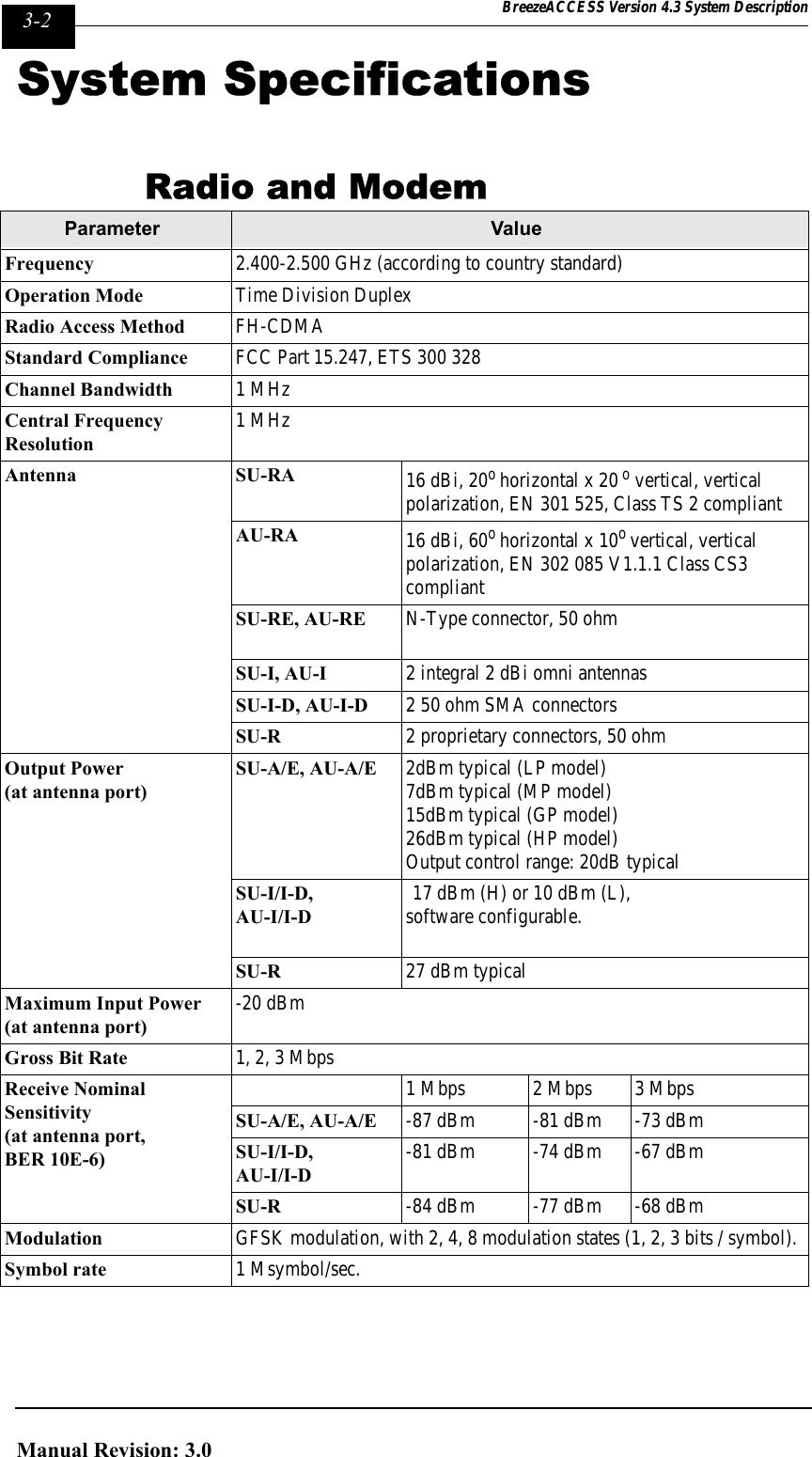 Page 36 of Alvarion Technologies IF-24-SYNC Broadband Wireless Access System User Manual