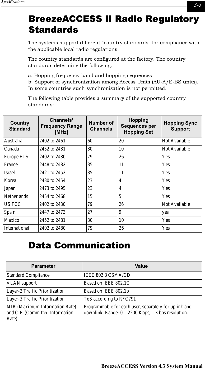 Page 37 of Alvarion Technologies IF-24-SYNC Broadband Wireless Access System User Manual