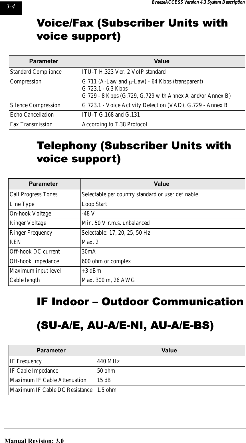 Page 38 of Alvarion Technologies IF-24-SYNC Broadband Wireless Access System User Manual