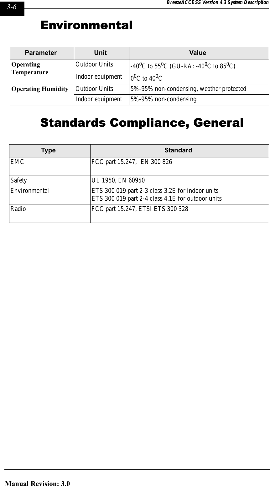 Page 40 of Alvarion Technologies IF-24-SYNC Broadband Wireless Access System User Manual