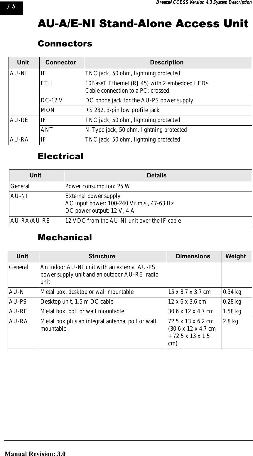 Page 42 of Alvarion Technologies IF-24-SYNC Broadband Wireless Access System User Manual