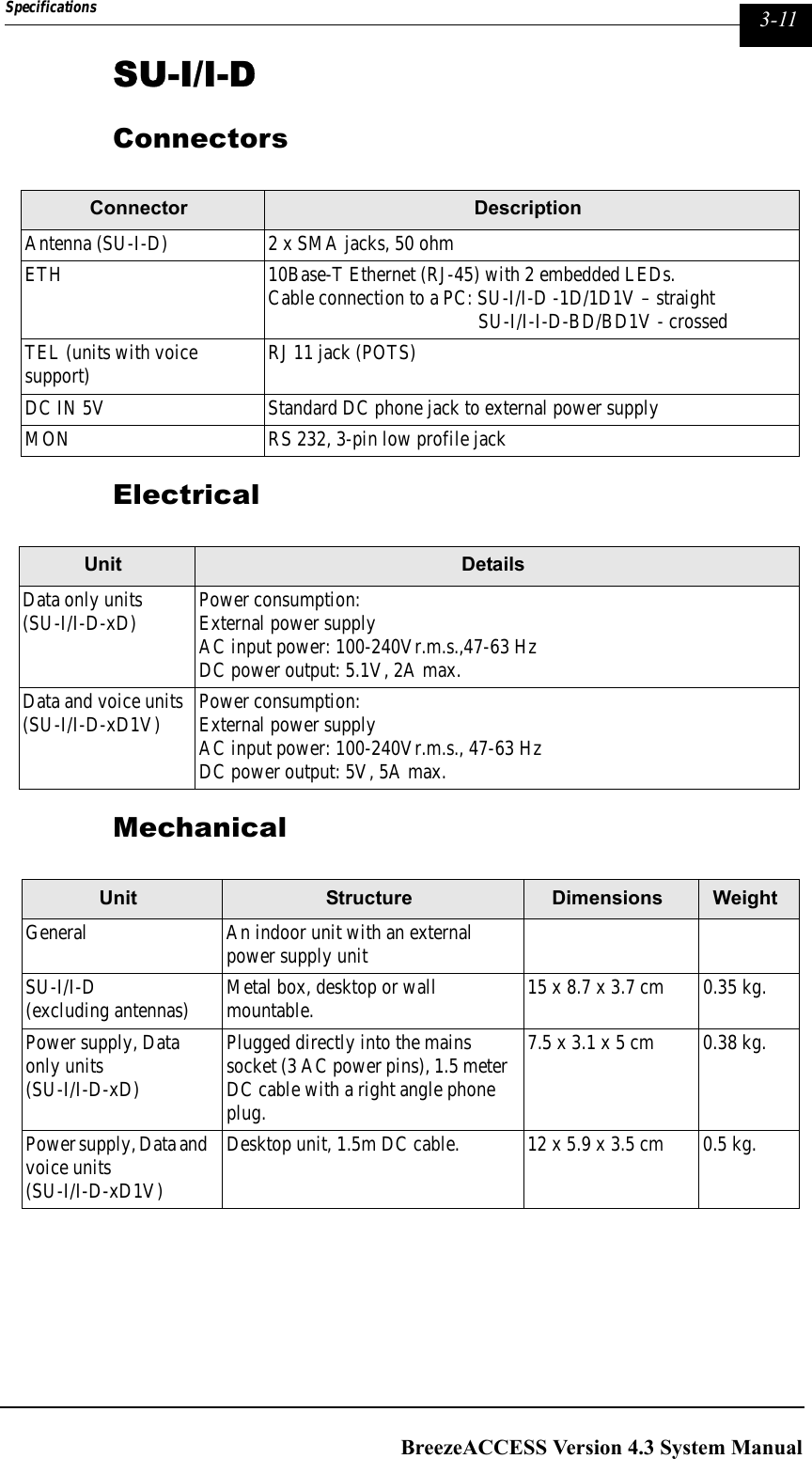 Page 45 of Alvarion Technologies IF-24-SYNC Broadband Wireless Access System User Manual