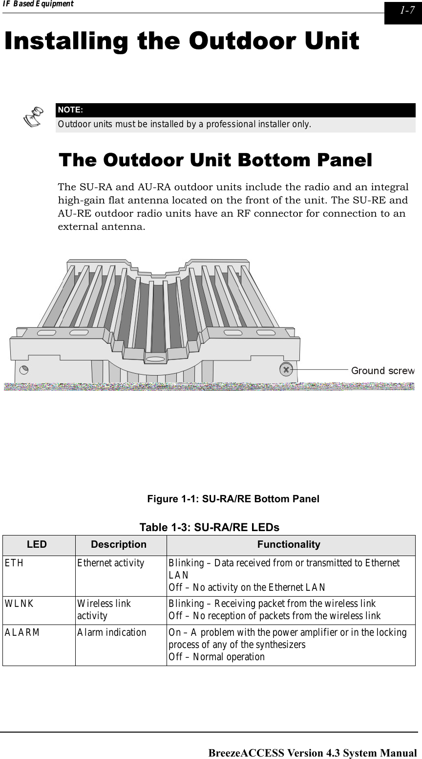 Page 59 of Alvarion Technologies IF-24-SYNC Broadband Wireless Access System User Manual