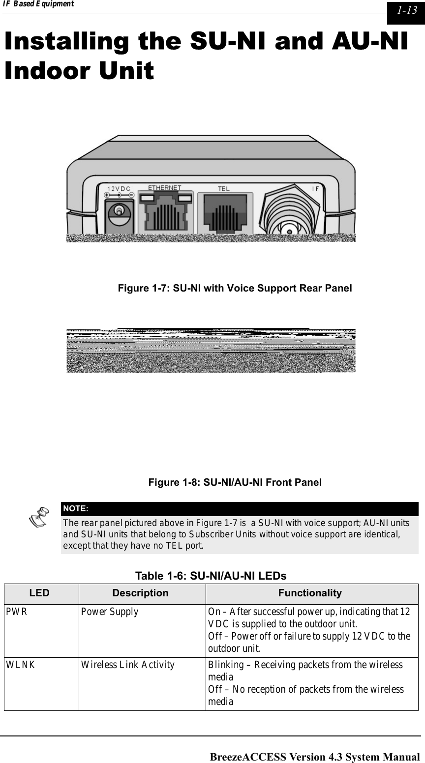 Page 65 of Alvarion Technologies IF-24-SYNC Broadband Wireless Access System User Manual