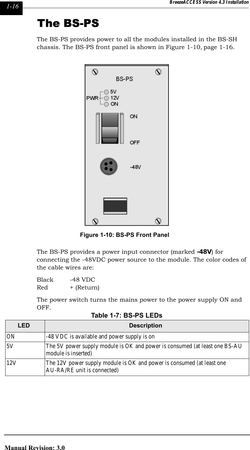Page 68 of Alvarion Technologies IF-24-SYNC Broadband Wireless Access System User Manual