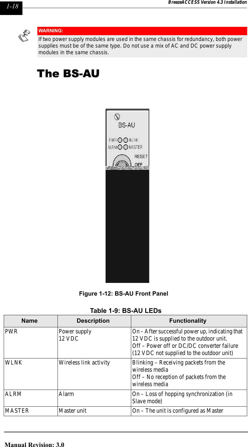 Page 70 of Alvarion Technologies IF-24-SYNC Broadband Wireless Access System User Manual