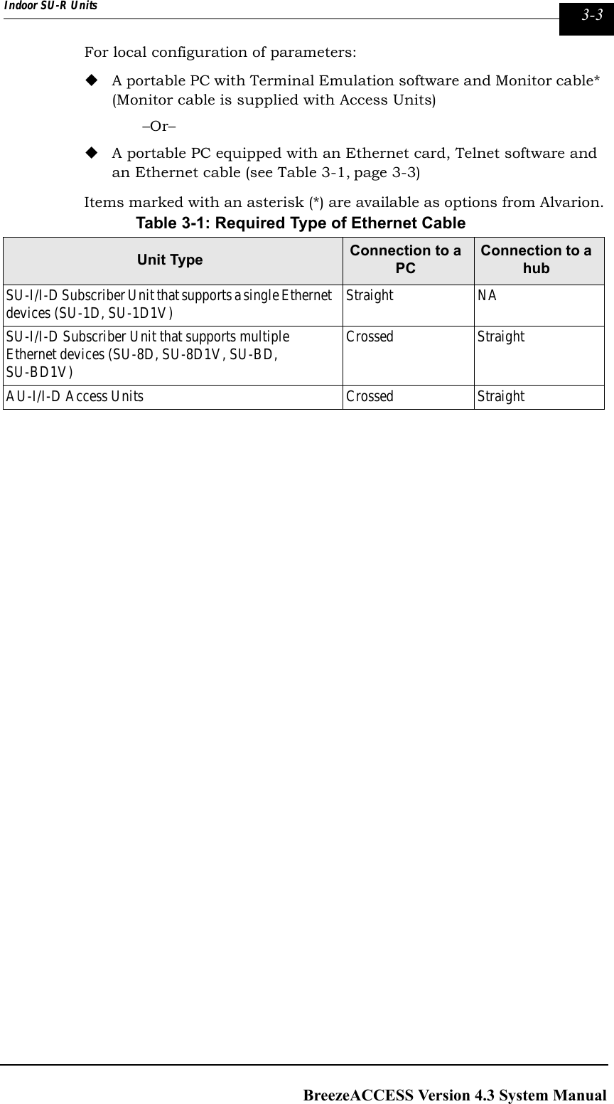 Page 87 of Alvarion Technologies IF-24-SYNC Broadband Wireless Access System User Manual