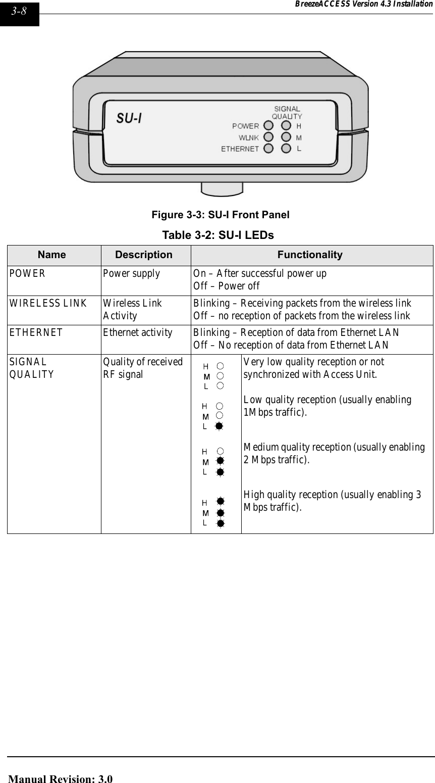 Page 92 of Alvarion Technologies IF-24-SYNC Broadband Wireless Access System User Manual