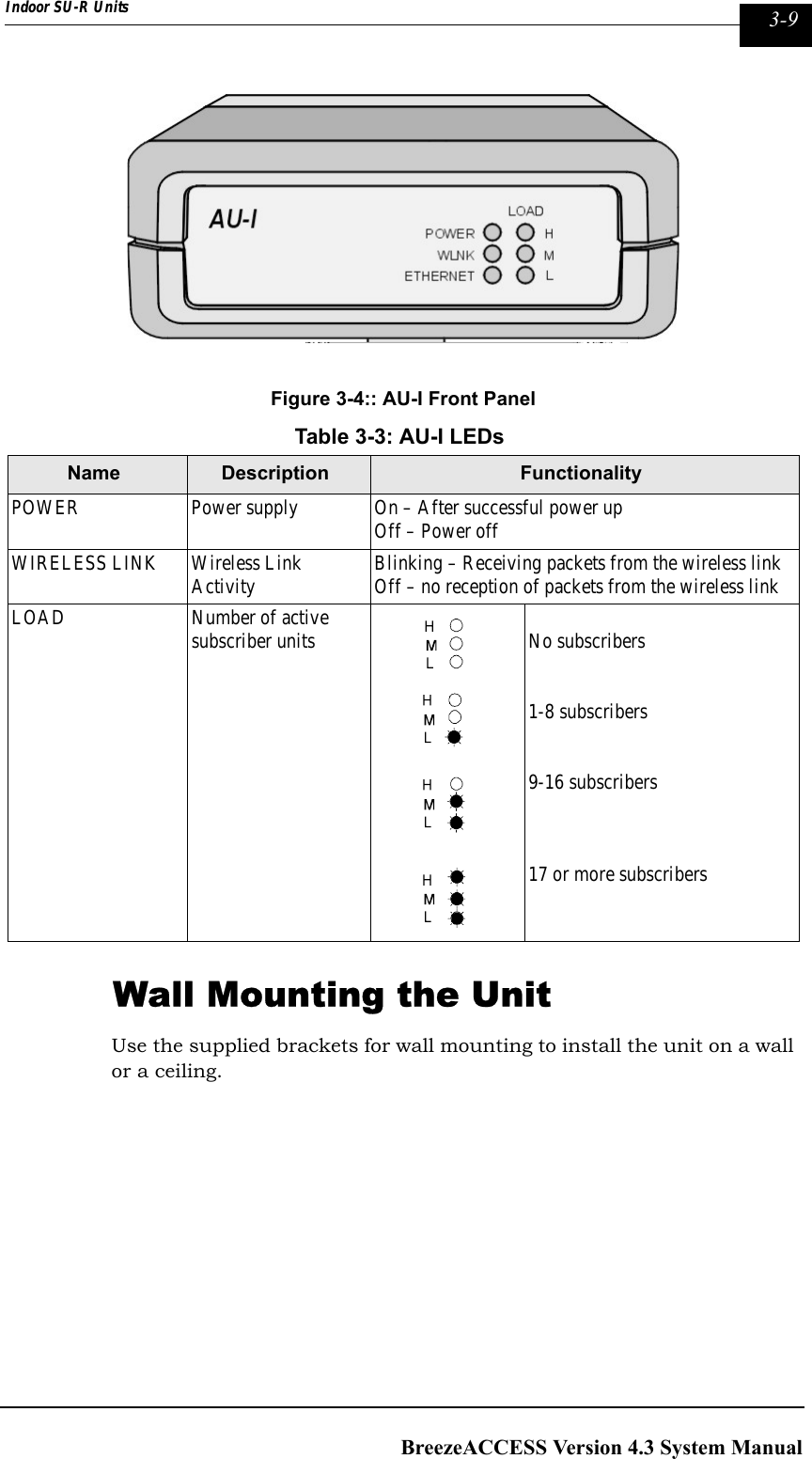 Page 93 of Alvarion Technologies IF-24-SYNC Broadband Wireless Access System User Manual