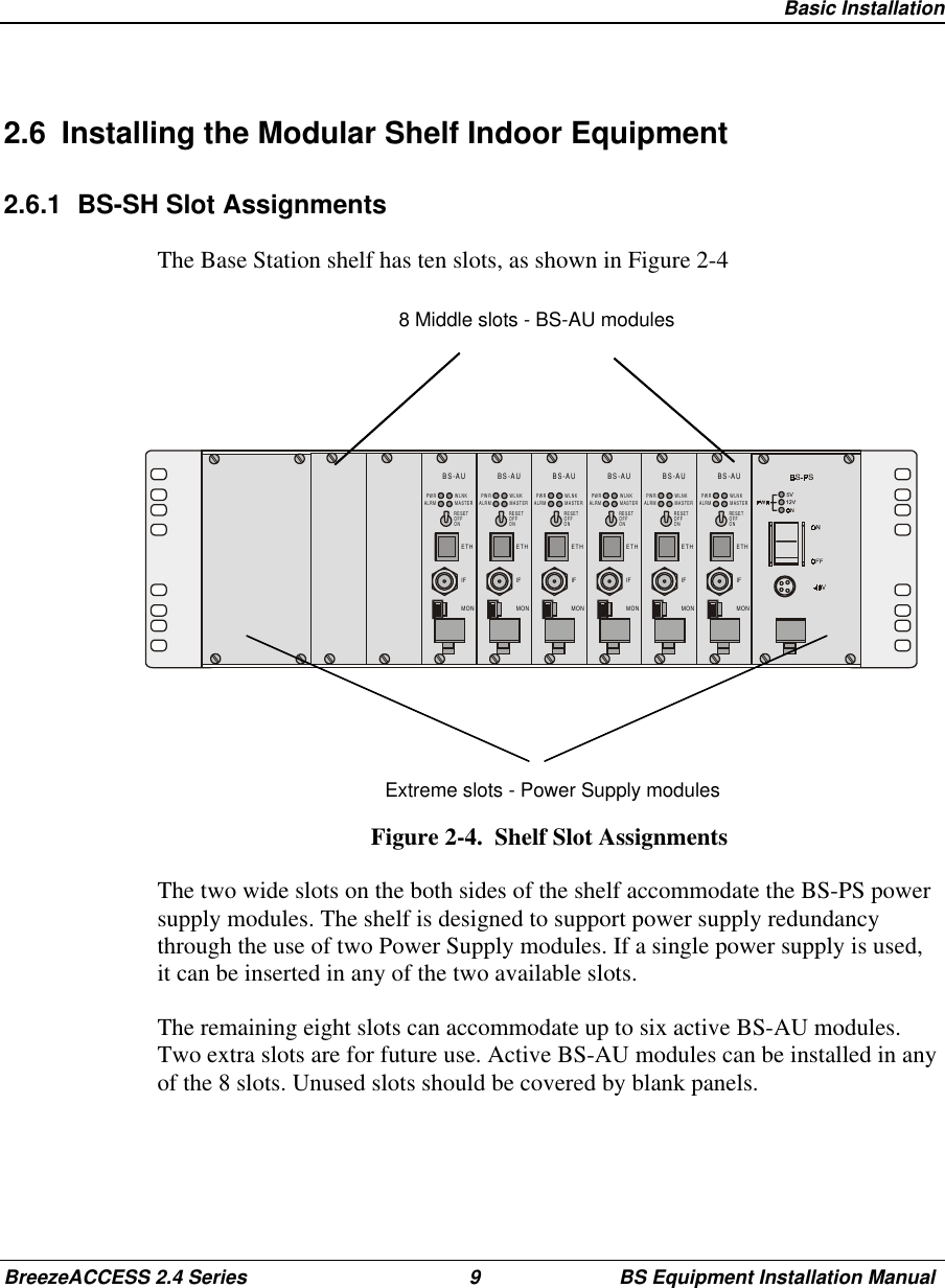 Basic InstallationBreezeACCESS 2.4 Series 9 BS Equipment Installation Manual2.6  Installing the Modular Shelf Indoor Equipment2.6.1  BS-SH Slot AssignmentsThe Base Station shelf has ten slots, as shown in Figure 2-4BS-AUMONIFETHRESETOFFONPWRALRMWLNKMASTERBS-AUMONIFETHRESETOFFONPWRALRMWLNKMASTERBS-AUMONIFETHRESETOFFONPWRALRMWLNKMASTERBS-AUMONIFETHRESETOFFONPWRALRMWLNKMASTERBS-AUMONIFETHRESETOFFONPWRALRMWLNKMASTERBS-AUMONIFETHRESETOFFONPWRALRMWLNKMASTERFigure 2-4.  Shelf Slot AssignmentsThe two wide slots on the both sides of the shelf accommodate the BS-PS powersupply modules. The shelf is designed to support power supply redundancythrough the use of two Power Supply modules. If a single power supply is used,it can be inserted in any of the two available slots.The remaining eight slots can accommodate up to six active BS-AU modules.Two extra slots are for future use. Active BS-AU modules can be installed in anyof the 8 slots. Unused slots should be covered by blank panels.8 Middle slots - BS-AU modulesExtreme slots - Power Supply modules