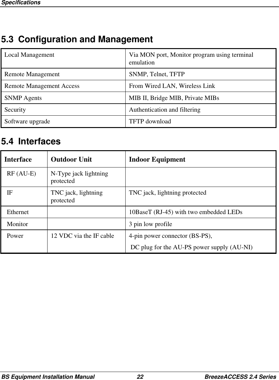 SpecificationsBS Equipment Installation Manual 22 BreezeACCESS 2.4 Series5.3  Configuration and ManagementLocal Management Via MON port, Monitor program using terminalemulationRemote Management SNMP, Telnet, TFTPRemote Management Access From Wired LAN, Wireless LinkSNMP Agents MIB II, Bridge MIB, Private MIBsSecurity Authentication and filteringSoftware upgrade TFTP download5.4 InterfacesInterface Outdoor Unit Indoor EquipmentRF (AU-E) N-Type jack lightningprotectedIF TNC jack, lightningprotected TNC jack, lightning protectedEthernet 10BaseT (RJ-45) with two embedded LEDsMonitor 3 pin low profilePower 12 VDC via the IF cable 4-pin power connector (BS-PS), DC plug for the AU-PS power supply (AU-NI)