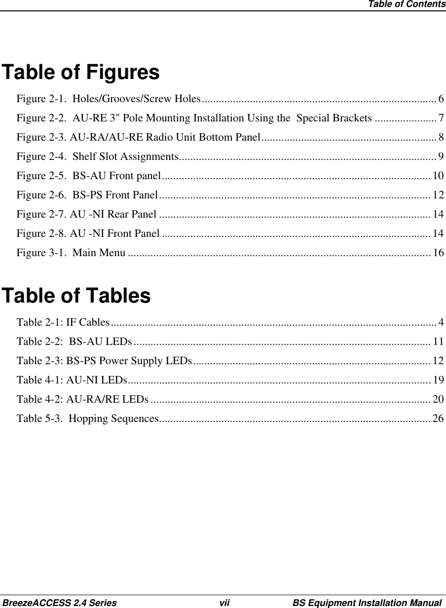   Table of ContentsBreezeACCESS 2.4 Series vii BS Equipment Installation ManualTable of FiguresFigure 2-1.  Holes/Grooves/Screw Holes...................................................................................6Figure 2-2.  AU-RE 3&quot; Pole Mounting Installation Using the  Special Brackets ......................7Figure 2-3. AU-RA/AU-RE Radio Unit Bottom Panel..............................................................8Figure 2-4.  Shelf Slot Assignments........................................................................................... 9Figure 2-5.  BS-AU Front panel...............................................................................................10Figure 2-6.  BS-PS Front Panel................................................................................................12Figure 2-7. AU -NI Rear Panel ................................................................................................ 14Figure 2-8. AU -NI Front Panel ............................................................................................... 14Figure 3-1.  Main Menu ...........................................................................................................16Table of TablesTable 2-1: IF Cables................................................................................................................... 4Table 2-2:  BS-AU LEDs......................................................................................................... 11Table 2-3: BS-PS Power Supply LEDs.................................................................................... 12Table 4-1: AU-NI LEDs...........................................................................................................19Table 4-2: AU-RA/RE LEDs ...................................................................................................20Table 5-3.  Hopping Sequences................................................................................................ 26