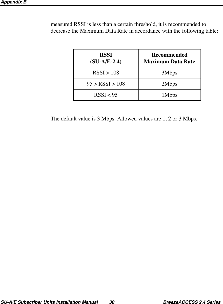  Appendix BSU-A/E Subscriber Units Installation Manual 30 BreezeACCESS 2.4 Seriesmeasured RSSI is less than a certain threshold, it is recommended todecrease the Maximum Data Rate in accordance with the following table:RSSI(SU-A/E-2.4) RecommendedMaximum Data RateRSSI &gt; 108 3Mbps95 &gt; RSSI &gt; 108 2MbpsRSSI &lt; 95 1Mbps   The default value is 3 Mbps. Allowed values are 1, 2 or 3 Mbps.