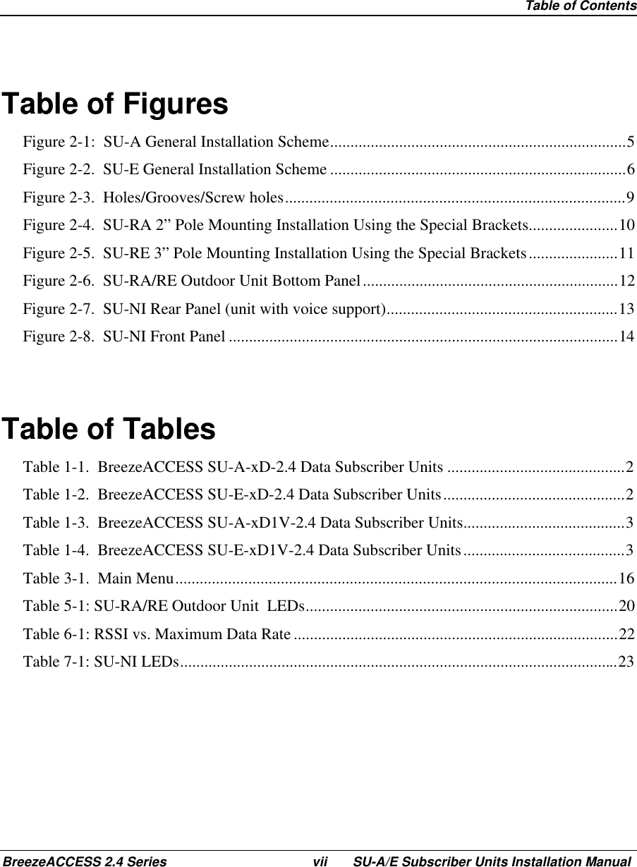  Table of ContentsBreezeACCESS 2.4 Series vii SU-A/E Subscriber Units Installation ManualTable of FiguresFigure 2-1:  SU-A General Installation Scheme.........................................................................5Figure 2-2.  SU-E General Installation Scheme .........................................................................6Figure 2-3.  Holes/Grooves/Screw holes....................................................................................9Figure 2-4.  SU-RA 2” Pole Mounting Installation Using the Special Brackets......................10Figure 2-5.  SU-RE 3” Pole Mounting Installation Using the Special Brackets......................11Figure 2-6.  SU-RA/RE Outdoor Unit Bottom Panel...............................................................12Figure 2-7.  SU-NI Rear Panel (unit with voice support).........................................................13Figure 2-8.  SU-NI Front Panel ................................................................................................14Table of TablesTable 1-1.  BreezeACCESS SU-A-xD-2.4 Data Subscriber Units ............................................2Table 1-2.  BreezeACCESS SU-E-xD-2.4 Data Subscriber Units.............................................2Table 1-3.  BreezeACCESS SU-A-xD1V-2.4 Data Subscriber Units........................................3Table 1-4.  BreezeACCESS SU-E-xD1V-2.4 Data Subscriber Units........................................3Table 3-1.  Main Menu.............................................................................................................16Table 5-1: SU-RA/RE Outdoor Unit  LEDs.............................................................................20Table 6-1: RSSI vs. Maximum Data Rate ................................................................................22Table 7-1: SU-NI LEDs............................................................................................................23