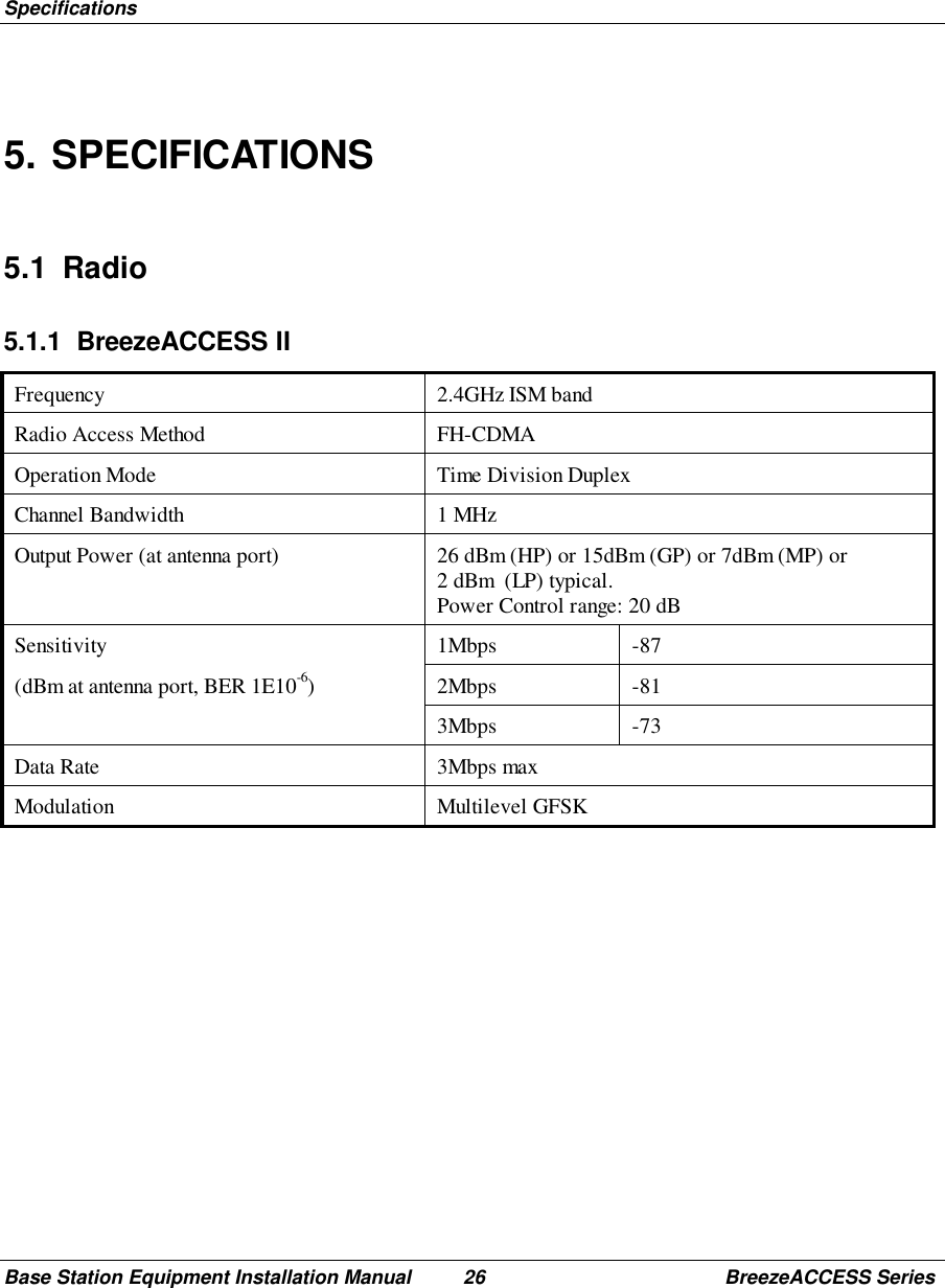 SpecificationsBase Station Equipment Installation Manual 26 BreezeACCESS Series5. SPECIFICATIONS5.1 Radio5.1.1 BreezeACCESS IIFrequency 2.4GHz ISM bandRadio Access Method FH-CDMAOperation Mode Time Division DuplexChannel Bandwidth 1 MHzOutput Power (at antenna port) 26 dBm (HP) or 15dBm (GP) or 7dBm (MP) or2 dBm  (LP) typical.Power Control range: 20 dBSensitivity 1Mbps -87(dBm at antenna port, BER 1E10-6) 2Mbps -813Mbps -73Data Rate 3Mbps maxModulation Multilevel GFSK