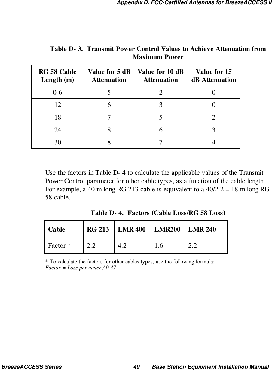 Appendix D. FCC-Certified Antennas for BreezeACCESS IIBreezeACCESS Series 49 Base Station Equipment Installation ManualTable D- 3.  Transmit Power Control Values to Achieve Attenuation fromMaximum PowerRG 58 CableLength (m) Value for 5 dBAttenuation Value for 10 dBAttenuation Value for 15dB Attenuation0-6 5 2 012 6 3 018 7 5 224 8 6 330 8 7 4Use the factors in Table D- 4 to calculate the applicable values of the TransmitPower Control parameter for other cable types, as a function of the cable length.For example, a 40 m long RG 213 cable is equivalent to a 40/2.2 = 18 m long RG58 cable.Table D- 4.  Factors (Cable Loss/RG 58 Loss)Cable RG 213 LMR 400 LMR200 LMR 240Factor * 2.2 4.2 1.6 2.2* To calculate the factors for other cables types, use the following formula:Factor = Loss per meter / 0.37