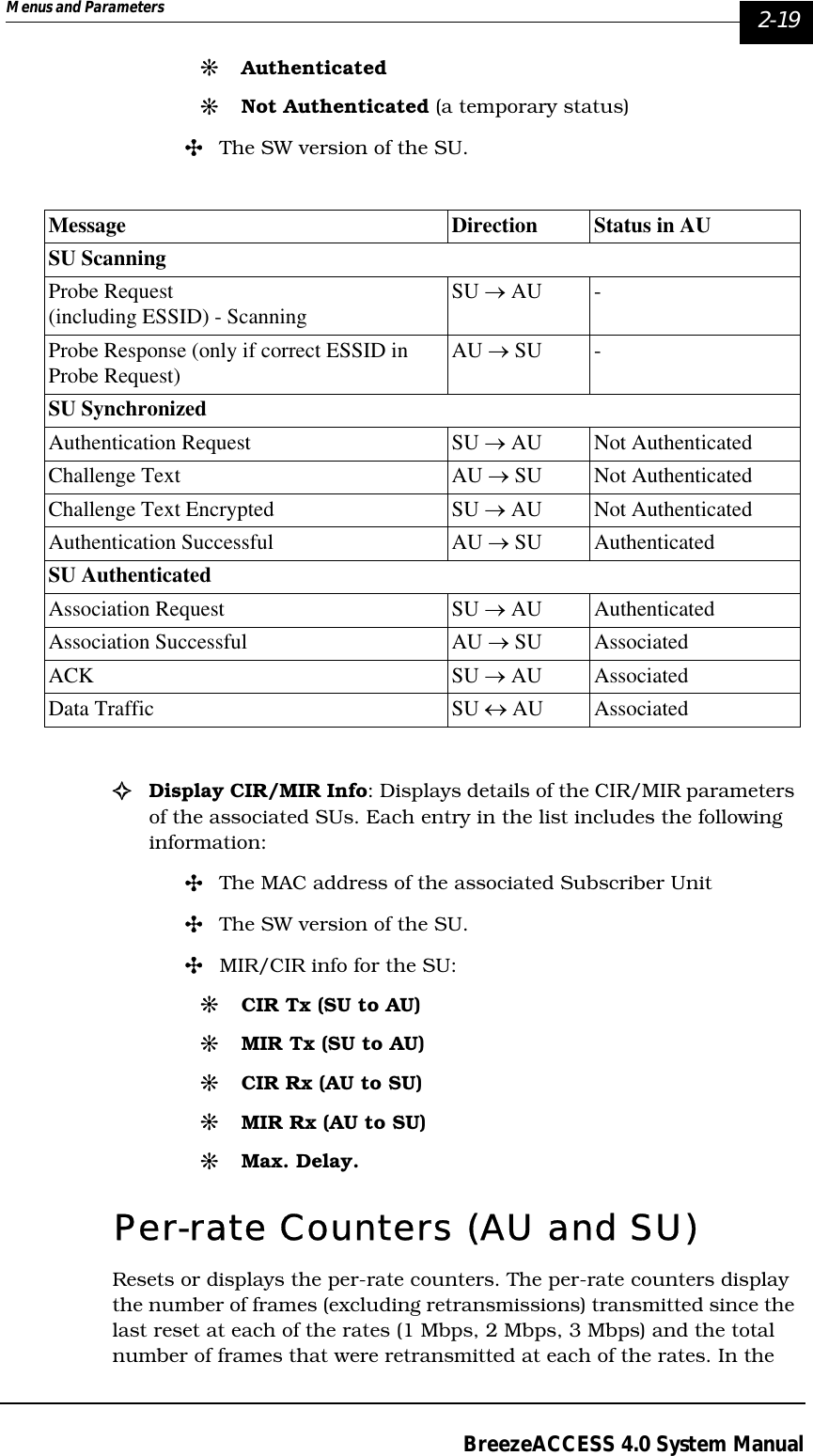 Menus and Parameters   2-19BreezeACCESS 4.0 System Manual#Authenticated#Not Authenticated (a temporary status)&quot;The SW version of the SU.!Display CIR/MIR Info: Displays details of the CIR/MIR parameters of the associated SUs. Each entry in the list includes the following information:&quot;The MAC address of the associated Subscriber Unit&quot;The SW version of the SU.&quot;MIR/CIR info for the SU: #CIR Tx (SU to AU) #MIR Tx (SU to AU) #CIR Rx (AU to SU) #MIR Rx (AU to SU) #Max. Delay.Per-rate Counters (AU and SU)Resets or displays the per-rate counters. The per-rate counters display the number of frames (excluding retransmissions) transmitted since the last reset at each of the rates (1 Mbps, 2 Mbps, 3 Mbps) and the total number of frames that were retransmitted at each of the rates. In the Message Direction Status in AUSU ScanningProbe Request(including ESSID) - Scanning SU → AU  -Probe Response (only if correct ESSID in Probe Request) AU → SU -SU SynchronizedAuthentication Request SU → AU  Not AuthenticatedChallenge Text AU → SU Not AuthenticatedChallenge Text Encrypted SU → AU  Not AuthenticatedAuthentication Successful AU → SU AuthenticatedSU AuthenticatedAssociation Request SU → AU  AuthenticatedAssociation Successful AU → SU AssociatedACK SU → AU  AssociatedData Traffic SU ↔ AU Associated