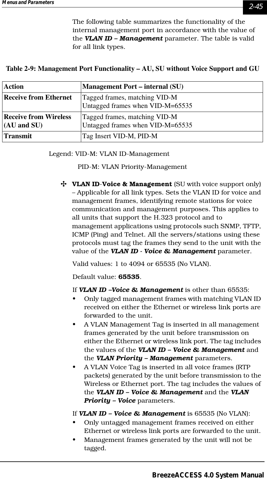 Menus and Parameters   2-45BreezeACCESS 4.0 System ManualThe following table summarizes the functionality of the internal management port in accordance with the value of the VLAN ID – Management parameter. The table is valid for all link types.Table 2-9: Management Port Functionality – AU, SU without Voice Support and GULegend: VID-M: VLAN ID-Management              PID-M: VLAN Priority-Management&quot;VLAN ID-Voice &amp; Management (SU with voice support only) – Applicable for all link types. Sets the VLAN ID for voice and management frames, identifying remote stations for voice communication and management purposes. This applies to all units that support the H.323 protocol and to management applications using protocols such SNMP, TFTP, ICMP (Ping) and Telnet. All the servers/stations using these protocols must tag the frames they send to the unit with the value of the VLAN ID - Voice &amp; Management parameter. Valid values: 1 to 4094 or 65535 (No VLAN). Default value: 65535.If VLAN ID –Voice &amp; Management is other than 65535:• Only tagged management frames with matching VLAN ID received on either the Ethernet or wireless link ports are forwarded to the unit. • A VLAN Management Tag is inserted in all management frames generated by the unit before transmission on either the Ethernet or wireless link port. The tag includes the values of the VLAN ID – Voice &amp; Management and the VLAN Priority – Management parameters. • A VLAN Voice Tag is inserted in all voice frames (RTP packets) generated by the unit before transmission to the Wireless or Ethernet port. The tag includes the values of the VLAN ID – Voice &amp; Management and the VLAN Priority – Voice parameters.If VLAN ID – Voice &amp; Management is 65535 (No VLAN):• Only untagged management frames received on either Ethernet or wireless link ports are forwarded to the unit. • Management frames generated by the unit will not be tagged. Action Management Port – internal (SU)Receive from Ethernet Tagged frames, matching VID-MUntagged frames when VID-M=65535Receive from Wireless(AU and SU) Tagged frames, matching VID-MUntagged frames when VID-M=65535Transmit  Tag Insert VID-M, PID-M