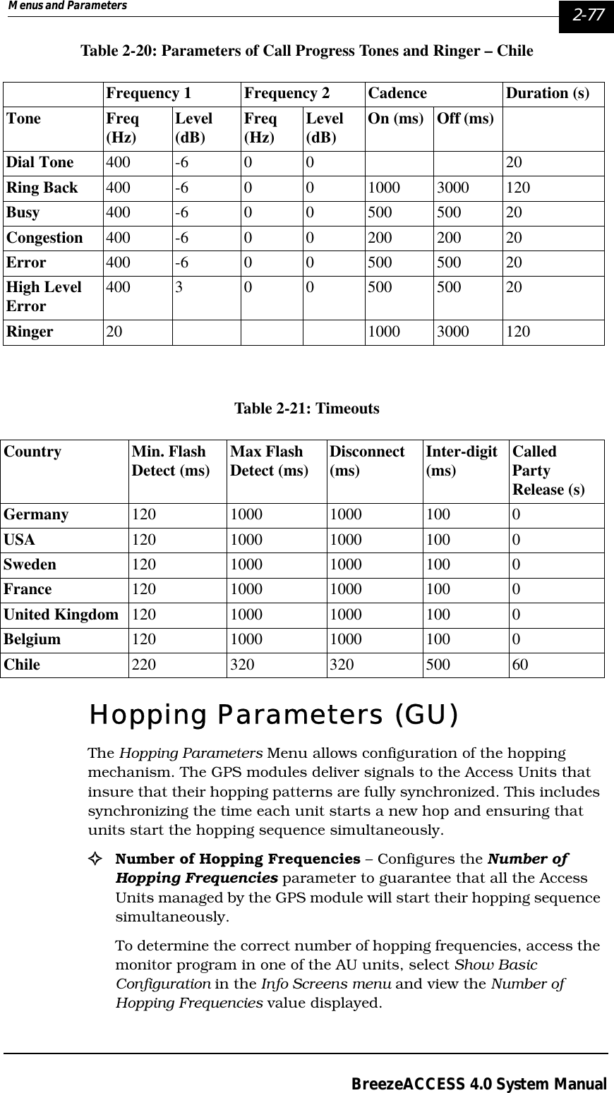 Menus and Parameters   2-77BreezeACCESS 4.0 System ManualTable 2-20: Parameters of Call Progress Tones and Ringer – ChileTable 2-21: TimeoutsHopping Parameters (GU)The Hopping Parameters Menu allows configuration of the hopping mechanism. The GPS modules deliver signals to the Access Units that insure that their hopping patterns are fully synchronized. This includes synchronizing the time each unit starts a new hop and ensuring that units start the hopping sequence simultaneously.!Number of Hopping Frequencies – Configures the Number of Hopping Frequencies parameter to guarantee that all the Access Units managed by the GPS module will start their hopping sequence simultaneously. To determine the correct number of hopping frequencies, access the monitor program in one of the AU units, select Show Basic Configuration in the Info Screens menu and view the Number of Hopping Frequencies value displayed.Frequency 1 Frequency 2 Cadence Duration (s)Tone Freq (Hz) Level (dB) Freq (Hz) Level (dB) On (ms) Off (ms)Dial Tone 400 -6 0 0 20Ring Back 400 -6 0 0 1000 3000 120Busy 400 -6 0 0 500 500 20 Congestion 400 -6 0 0 200 200 20Error 400 -6 0 0 500 500 20High Level Error 400 3 0 0 500 500 20Ringer 20 1000 3000 120Country Min. Flash Detect (ms) Max Flash Detect (ms) Disconnect (ms) Inter-digit (ms) Called Party Release (s)Germany 120 1000 1000 100 0USA 120 1000 1000 100 0Sweden 120 1000 1000 100 0France 120 1000 1000 100 0United Kingdom 120 1000 1000 100 0Belgium 120 1000 1000 100 0Chile 220 320 320 500 60