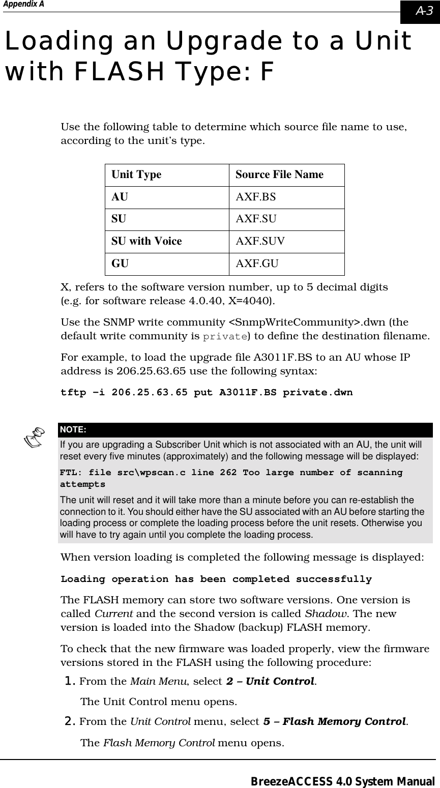 Appendix A  A-3BreezeACCESS 4.0 System ManualLoading an Upgrade to a Unit with FLASH Type: FUse the following table to determine which source file name to use, according to the unit’s type.X, refers to the software version number, up to 5 decimal digits (e.g. for software release 4.0.40, X=4040).Use the SNMP write community &lt;SnmpWriteCommunity&gt;.dwn (the default write community is private) to define the destination filename.For example, to load the upgrade file A3011F.BS to an AU whose IP address is 206.25.63.65 use the following syntax: tftp –i 206.25.63.65 put A3011F.BS private.dwnWhen version loading is completed the following message is displayed:Loading operation has been completed successfullyThe FLASH memory can store two software versions. One version is called Current and the second version is called Shadow. The new version is loaded into the Shadow (backup) FLASH memory. To check that the new firmware was loaded properly, view the firmware versions stored in the FLASH using the following procedure:1. From the Main Menu, select 2 – Unit Control. The Unit Control menu opens.2. From the Unit Control menu, select 5 – Flash Memory Control. The Flash Memory Control menu opens.Unit Type Source File NameAU AXF.BSSU AXF.SUSU with Voice AXF.SUVGU AXF.GUNOTE:If you are upgrading a Subscriber Unit which is not associated with an AU, the unit will reset every five minutes (approximately) and the following message will be displayed:FTL: file src\wpscan.c line 262 Too large number of scanningattemptsThe unit will reset and it will take more than a minute before you can re-establish the connection to it. You should either have the SU associated with an AU before starting the loading process or complete the loading process before the unit resets. Otherwise you will have to try again until you complete the loading process.