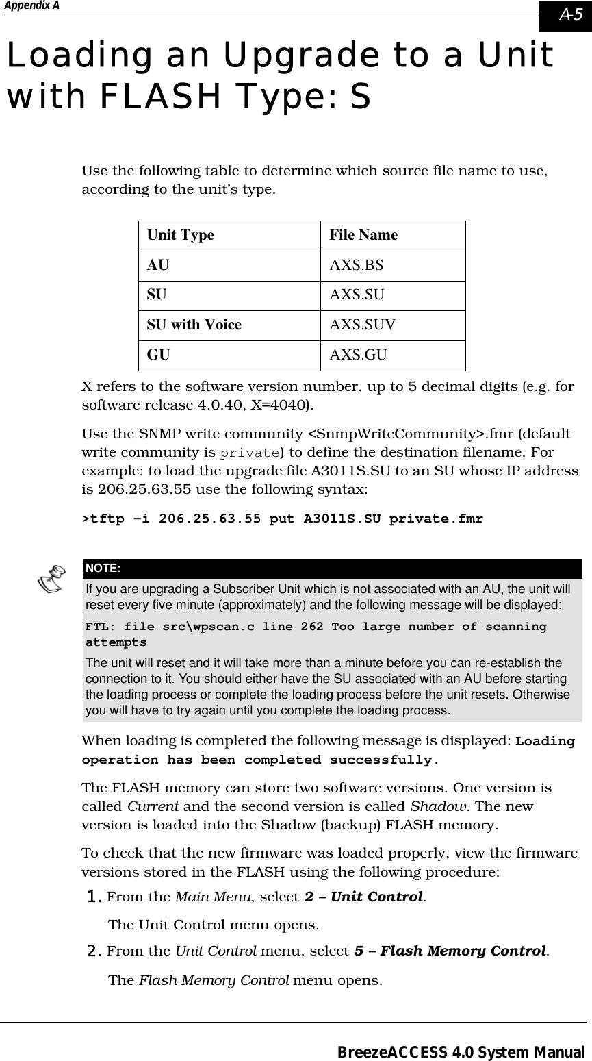 Appendix A  A-5BreezeACCESS 4.0 System ManualLoading an Upgrade to a Unit with FLASH Type: SUse the following table to determine which source file name to use, according to the unit’s type.X refers to the software version number, up to 5 decimal digits (e.g. for software release 4.0.40, X=4040).Use the SNMP write community &lt;SnmpWriteCommunity&gt;.fmr (default write community is private) to define the destination filename. For example: to load the upgrade file A3011S.SU to an SU whose IP address is 206.25.63.55 use the following syntax:&gt;tftp –i 206.25.63.55 put A3011S.SU private.fmr When loading is completed the following message is displayed: Loadingoperation has been completed successfully.The FLASH memory can store two software versions. One version is called Current and the second version is called Shadow. The new version is loaded into the Shadow (backup) FLASH memory. To check that the new firmware was loaded properly, view the firmware versions stored in the FLASH using the following procedure:1. From the Main Menu, select 2 – Unit Control. The Unit Control menu opens.2. From the Unit Control menu, select 5 – Flash Memory Control. The Flash Memory Control menu opens.Unit Type File NameAU AXS.BSSU AXS.SUSU with Voice AXS.SUVGU AXS.GUNOTE:If you are upgrading a Subscriber Unit which is not associated with an AU, the unit will reset every five minute (approximately) and the following message will be displayed:FTL: file src\wpscan.c line 262 Too large number of scanningattemptsThe unit will reset and it will take more than a minute before you can re-establish the connection to it. You should either have the SU associated with an AU before starting the loading process or complete the loading process before the unit resets. Otherwise you will have to try again until you complete the loading process.