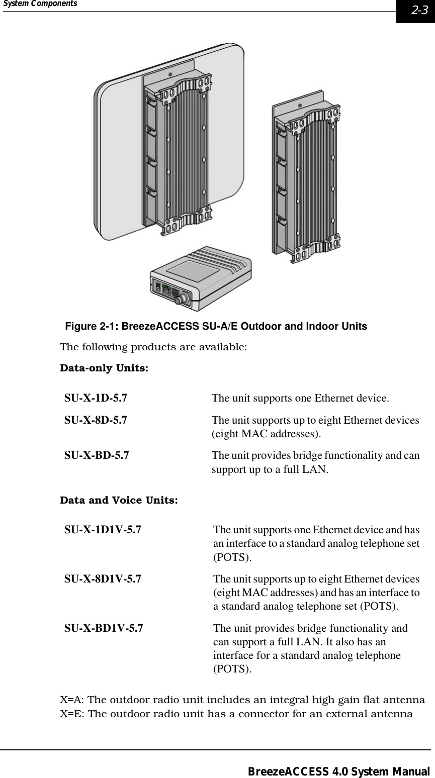 System Components  2-3BreezeACCESS 4.0 System ManualFigure 2-1: BreezeACCESS SU-A/E Outdoor and Indoor UnitsThe following products are available:Data-only Units: Data and Voice Units: X=A: The outdoor radio unit includes an integral high gain flat antennaX=E: The outdoor radio unit has a connector for an external antennaSU-X-1D-5.7 The unit supports one Ethernet device.SU-X-8D-5.7 The unit supports up to eight Ethernet devices (eight MAC addresses). SU-X-BD-5.7 The unit provides bridge functionality and can support up to a full LAN.SU-X-1D1V-5.7 The unit supports one Ethernet device and has an interface to a standard analog telephone set (POTS).SU-X-8D1V-5.7 The unit supports up to eight Ethernet devices (eight MAC addresses) and has an interface to a standard analog telephone set (POTS).SU-X-BD1V-5.7 The unit provides bridge functionality and can support a full LAN. It also has an interface for a standard analog telephone (POTS).