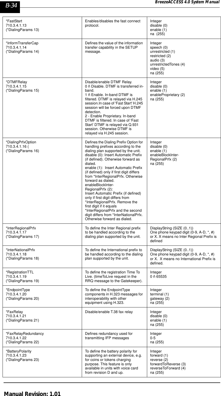 B-34 BreezeACCESS 4.0 System ManualManual Revision: 1.01*FastStart710.3.4.1.13 (*DialingParams 13)Enables/disables the fast connect protocol. Integerdisable (0)enable (1)na  (255)*InformTransferCap710.3.4.1.14 (*DialingParams 14)Defines the value of the information transfer capability in the SETUP message.Integerspeech (0)unrestricted (1)restricted (2)audio (3)unrestrictedTones (4)video (5)na (255)*DTMFRelay710.3.4.1.15 (*DialingParams 15)Disable/enable DTMF Relay.0 ñ Disable. DTMF is transferred in-band.  1 ñ Enable. In-band DTMF is filtered. DTMF is relayed via H.245 session.In case of &apos;Fast Start&apos; H.245 session will be forced upon DTMF detection.2 - Enable Proprietary. In-band DTMF is filtered. In case of &apos;Fast Start&apos; DTMF is relayed via Q.931 session. Otherwise DTMF is relayed via H.245 session.Integerdisable (0)enable (1)enableProprietary (2)na (255)*DialingPrfxOption710.3.4.1.16 ((*DialingParams 16)Defines the Dialing Prefix Option for handling prefixes according to the dialing plan supported by the unit. disable (0): Insert Automatic Prefix (if defined). Otherwise forward as dialed.enable (1):  Insert Automatic Prefix (if defined) only if first digit differs from *InterRegionalPrfx. Otherwise forward as dialed.enableBlockInter-RegionalPrfx (2): Insert Automatic Prefix (if defined) only if first digit differs from *InterRegionalPrfx. Remove the first digit if it equals *InterRegionalPrfx and the second digit differs from *InterNationalPrfx. Otherwise forward as dialed.Integerdisable (0)enable (1)enableBlockInter-RegionalPrfx (2)na (255)*InterRegionalPrfx710.3.4.1.17 (*DialingParams 17)To define the Inter Regional prefix to be handled according to the dialing plan supported by the unit.DisplayString (SIZE (0..1))One phone keypad digit (0-9, A-D, *, #) or X. X means no Inter Regional Prefix is defined*InterNationalPrfx710.3.4.1.18 (*DialingParams 18)To define the International prefix to be handled according to the dialing plan supported by the unit.DisplayString (SIZE (0..1))One phone keypad digit (0-9, A-D, *, #) or X. X means no International Prefix is defined.*RegistrationTTL710.3.4.1.19 (*DialingParams 19)To define the registration Time To Live. (timeToLive request in the RRQ message to the Gatekeeper).Integer0 ñ 65535 *EndpointType710.3.4.1.20(*DialingParams 20)To define the EndpointType components in H.323 messages for interoperability with other equipment using H.323.Integerterminal (1)gateway (2)na (255)*FaxRelay710.3.4.1.21 (*DialingParams 21)Disable/enable T.38 fax relay Integerdisable (0)enable (1)na (255)*FaxRelayRedundancy710.3.4.1.22 (*DialingParams 22)Defines redundancy used for transmitting IFP messages Integer0-5na (255)*BatteryPolarity710.3.4.1.23(*DialingParams 23)To define the battery polarity for supporting an external device, e.g. for coins or tokens charging purpose. This feature is only available in units with voice card from revision D and up.Integerforward (1)reverse (2)forwardToReverse (3)reverseToForward (4)na (255)