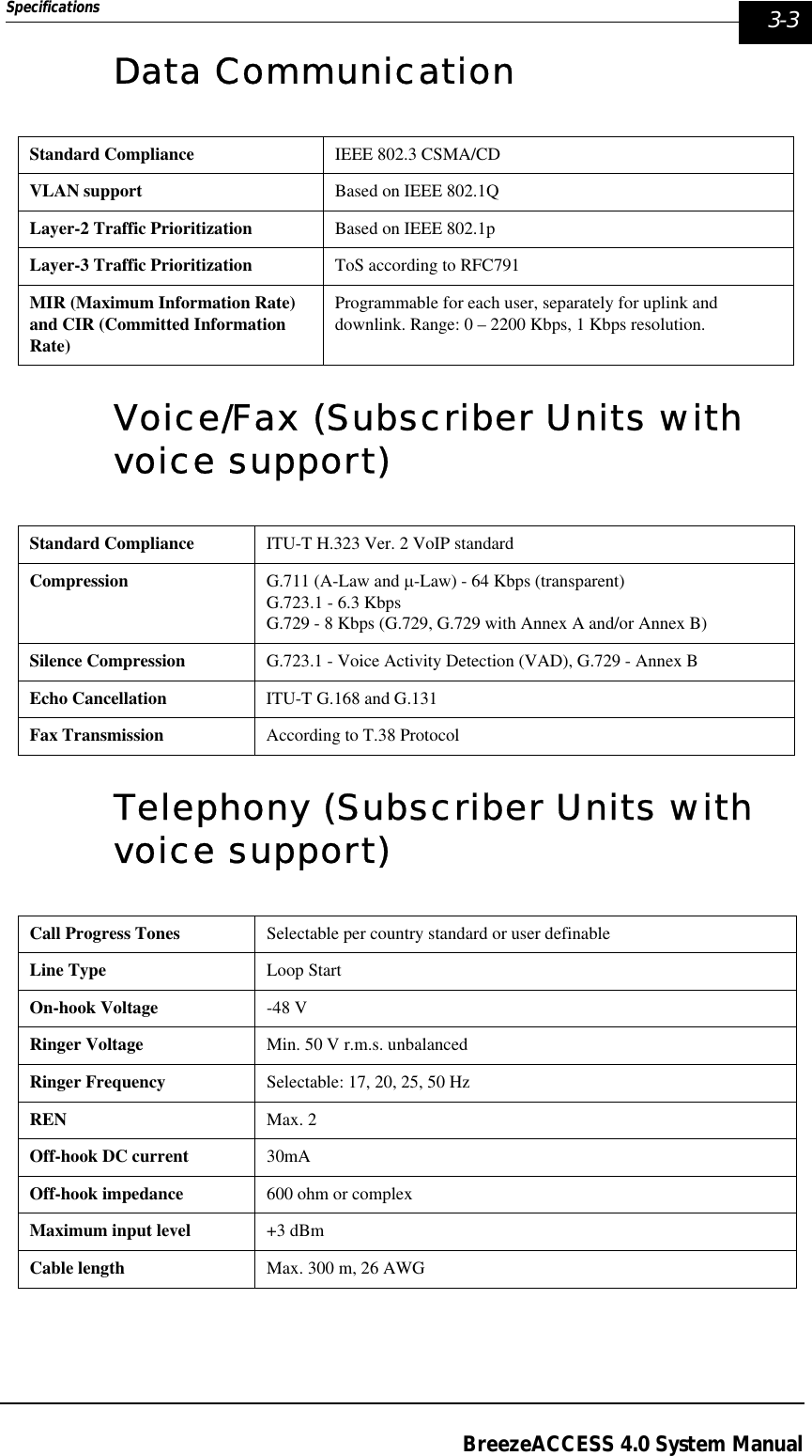 Specifications    3-3BreezeACCESS 4.0 System ManualData CommunicationVoice/Fax (Subscriber Units with voice support)Telephony (Subscriber Units with voice support)Standard Compliance IEEE 802.3 CSMA/CDVLAN support Based on IEEE 802.1QLayer-2 Traffic Prioritization Based on IEEE 802.1pLayer-3 Traffic Prioritization ToS according to RFC791MIR (Maximum Information Rate) and CIR (Committed Information Rate)Programmable for each user, separately for uplink and downlink. Range: 0 – 2200 Kbps, 1 Kbps resolution.Standard Compliance ITU-T H.323 Ver. 2 VoIP standardCompression G.711 (A-Law and µ-Law) - 64 Kbps (transparent)G.723.1 - 6.3 KbpsG.729 - 8 Kbps (G.729, G.729 with Annex A and/or Annex B)Silence Compression G.723.1 - Voice Activity Detection (VAD), G.729 - Annex BEcho Cancellation ITU-T G.168 and G.131Fax Transmission According to T.38 ProtocolCall Progress Tones Selectable per country standard or user definableLine Type Loop StartOn-hook Voltage -48 VRinger Voltage Min. 50 V r.m.s. unbalancedRinger Frequency Selectable: 17, 20, 25, 50 Hz REN Max. 2Off-hook DC current 30mAOff-hook impedance 600 ohm or complexMaximum input level +3 dBmCable length Max. 300 m, 26 AWG