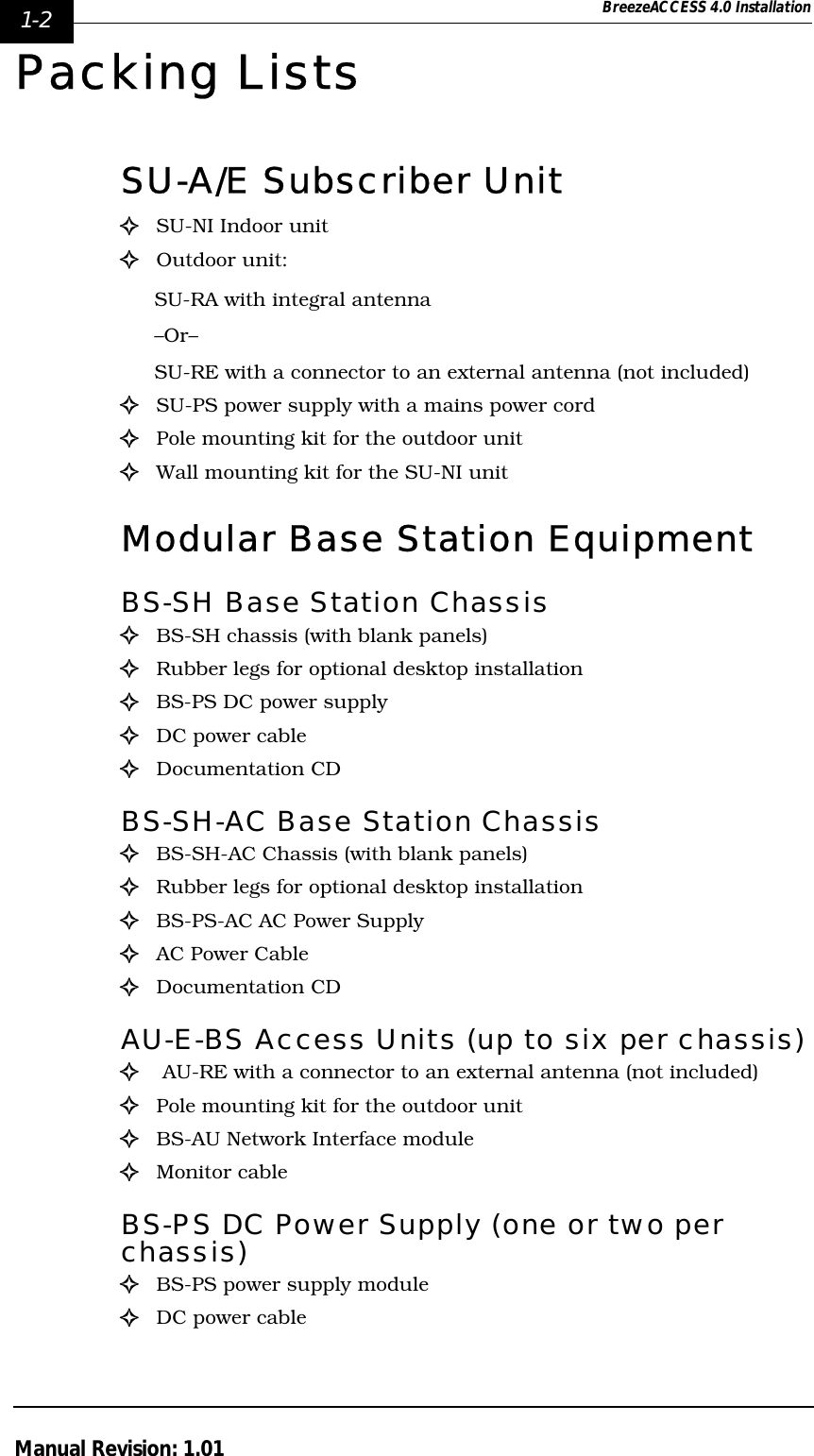 1-2 BreezeACCESS 4.0 InstallationManual Revision: 1.01Packing ListsSU-A/E Subscriber Unit!SU-NI Indoor unit !Outdoor unit:SU-RA with integral antenna–Or–SU-RE with a connector to an external antenna (not included)!SU-PS power supply with a mains power cord!Pole mounting kit for the outdoor unit!Wall mounting kit for the SU-NI unitModular Base Station EquipmentBS-SH Base Station Chassis!BS-SH chassis (with blank panels)!Rubber legs for optional desktop installation!BS-PS DC power supply!DC power cable!Documentation CDBS-SH-AC Base Station Chassis!BS-SH-AC Chassis (with blank panels)!Rubber legs for optional desktop installation!BS-PS-AC AC Power Supply!AC Power Cable!Documentation CDAU-E-BS Access Units (up to six per chassis)! AU-RE with a connector to an external antenna (not included)!Pole mounting kit for the outdoor unit!BS-AU Network Interface module!Monitor cableBS-PS DC Power Supply (one or two per chassis)!BS-PS power supply module!DC power cable