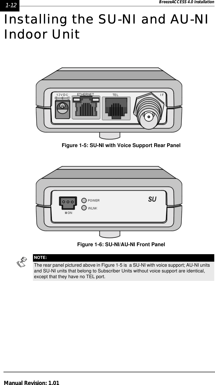 1-12 BreezeACCESS 4.0 InstallationManual Revision: 1.01Installing the SU-NI and AU-NI Indoor UnitFigure 1-5: SU-NI with Voice Support Rear PanelFigure 1-6: SU-NI/AU-NI Front PanelNOTE:The rear panel pictured above in Figure 1-5 is  a SU-NI with voice support; AU-NI units and SU-NI units that belong to Subscriber Units without voice support are identical, except that they have no TEL port.