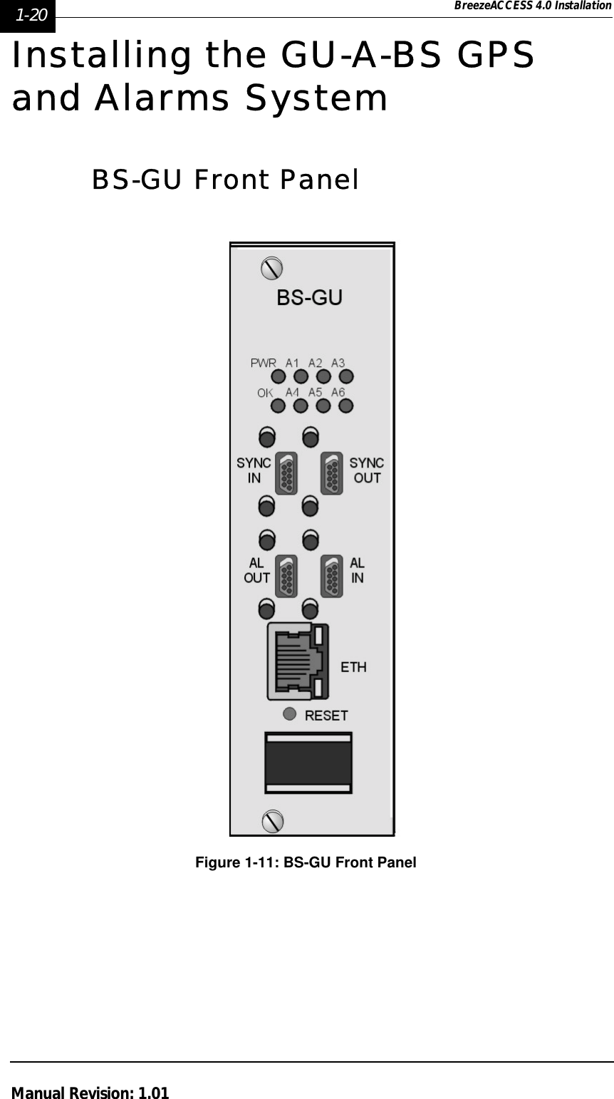 1-20 BreezeACCESS 4.0 InstallationManual Revision: 1.01Installing the GU-A-BS GPS and Alarms SystemBS-GU Front PanelFigure 1-11: BS-GU Front Panel
