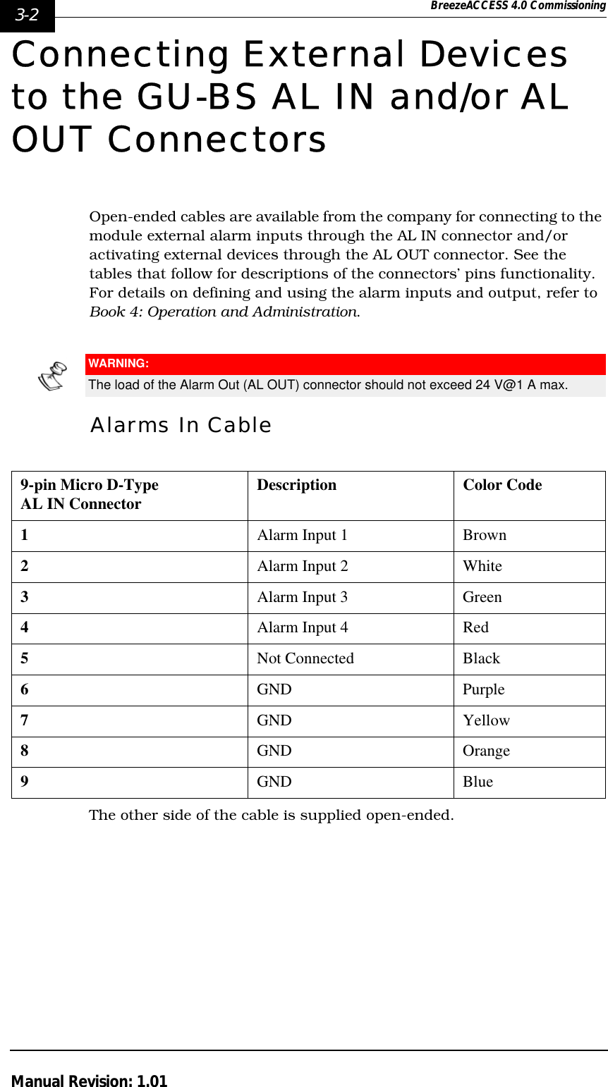 3-2 BreezeACCESS 4.0 CommissioningManual Revision: 1.01Connecting External Devices to the GU-BS AL IN and/or AL OUT Connectors Open-ended cables are available from the company for connecting to the module external alarm inputs through the AL IN connector and/or activating external devices through the AL OUT connector. See the tables that follow for descriptions of the connectors’ pins functionality. For details on defining and using the alarm inputs and output, refer to Book 4: Operation and Administration.Alarms In CableThe other side of the cable is supplied open-ended.WARNING:The load of the Alarm Out (AL OUT) connector should not exceed 24 V@1 A max.9-pin Micro D-Type AL IN Connector Description Color Code1Alarm Input 1 Brown2Alarm Input 2 White3Alarm Input 3 Green4Alarm Input 4 Red5Not Connected Black6GND Purple7GND Yellow 8GND Orange9GND Blue