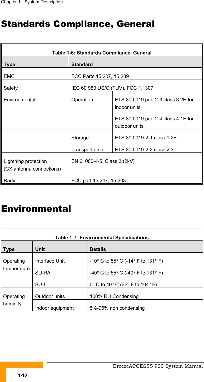 Chapter 1 - System Description   Standards Compliance, General  Table 1-6: Standards Compliance, General Type  Standard EMC  FCC Parts 15.207, 15.209 Safety  IEC 60 950 US/C (TUV), FCC 1.1307 Environmental  Operation  ETS 300 019 part 2-3 class 3.2E for indoor units ETS 300 019 part 2-4 class 4.1E for outdoor units   Storage  ETS 300 019-2-1 class 1.2E   Transportation  ETS 300 019-2-2 class 2.3 Lightning protection  (CX antenna connections) EN 61000-4-5, Class 3 (2kV) Radio  FCC part 15.247, 15.203  Environmental  Table 1-7: Environmental Specifications Type  Unit  Details Interface Unit  -10° C to 55° C (-14° F to 131° F) SU-RA -40° C to 55° C (-40° F to 131° F) Operating temperature SU-I 0° C to 40° C (32° F to 104° F) Outdoor units  100% RH Condensing Operating humidity  Indoor equipment  5%-95% non condensing    BreezeACCESSS 900 System Manual 1-10 