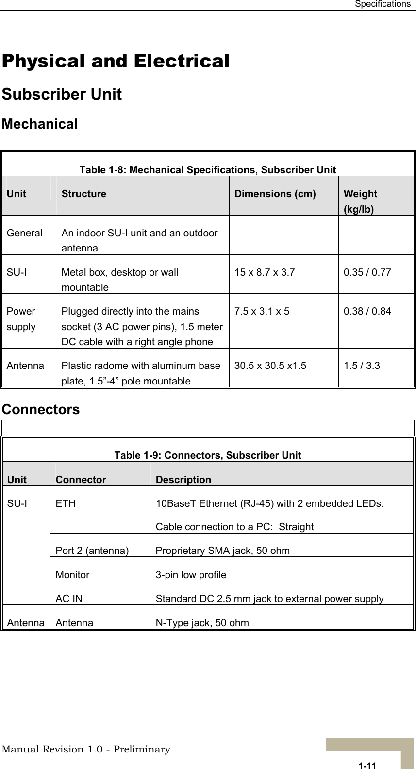  Specifications Physical and Electrical  Subscriber Unit Mechanical  Table 1-8: Mechanical Specifications, Subscriber Unit  Unit  Structure  Dimensions (cm)  Weight (kg/lb)  General  An indoor SU-I unit and an outdoor antenna   SU-I  Metal box, desktop or wall mountable 15 x 8.7 x 3.7   0.35 / 0.77 Power supply Plugged directly into the mains socket (3 AC power pins), 1.5 meter DC cable with a right angle phone 7.5 x 3.1 x 5  0.38 / 0.84 Antenna  Plastic radome with aluminum base plate, 1.5”-4” pole mountable 30.5 x 30.5 x1.5  1.5 / 3.3 Connectors  Table 1-9: Connectors, Subscriber Unit Unit  Connector  Description ETH  10BaseT Ethernet (RJ-45) with 2 embedded LEDs.  Cable connection to a PC:  Straight Port 2 (antenna)  Proprietary SMA jack, 50 ohm Monitor  3-pin low profile SU-I AC IN  Standard DC 2.5 mm jack to external power supply Antenna  Antenna   N-Type jack, 50 ohm  Manual Revision 1.0 - Preliminary   1-11 