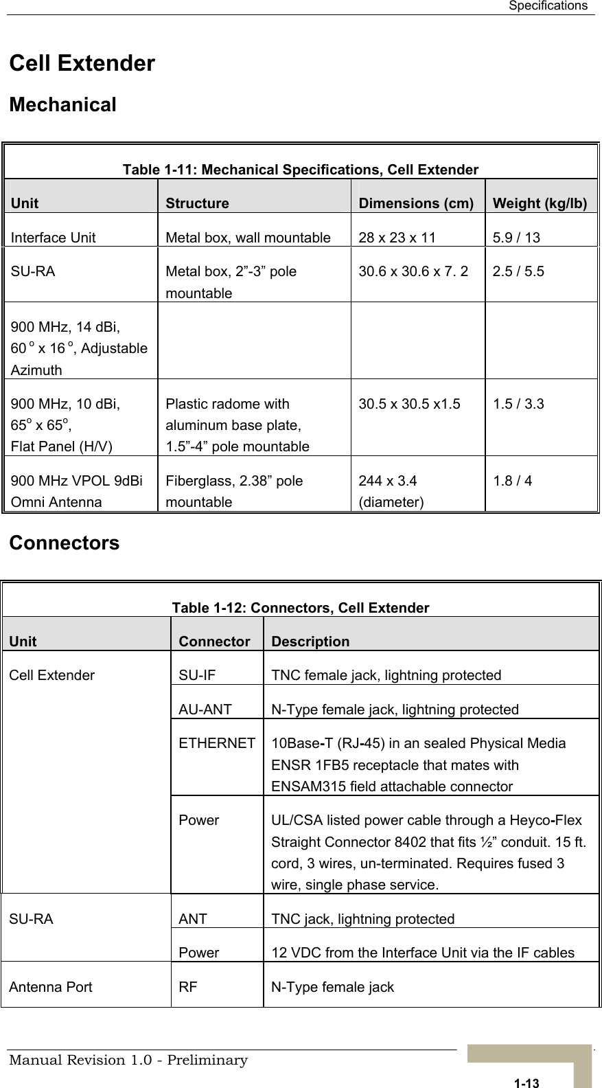  Specifications Cell Extender Mechanical  Table 1-11: Mechanical Specifications, Cell Extender Unit  Structure  Dimensions (cm)  Weight (kg/lb) Interface Unit   Metal box, wall mountable   28 x 23 x 11  5.9 / 13 SU-RA  Metal box, 2”-3” pole mountable  30.6 x 30.6 x 7. 2  2.5 / 5.5 900 MHz, 14 dBi,  60 o x 16 o, Adjustable Azimuth     900 MHz, 10 dBi,  65o x 65o,  Flat Panel (H/V) Plastic radome with aluminum base plate,  1.5”-4” pole mountable 30.5 x 30.5 x1.5  1.5 / 3.3 900 MHz VPOL 9dBi Omni Antenna Fiberglass, 2.38” pole mountable 244 x 3.4 (diameter) 1.8 / 4 Connectors  Table 1-12: Connectors, Cell Extender Unit  Connector  Description SU-IF  TNC female jack, lightning protected AU-ANT  N-Type female jack, lightning protected ETHERNET 10Base-T (RJ-45) in an sealed Physical Media ENSR 1FB5 receptacle that mates with ENSAM315 field attachable connector Cell Extender Power  UL/CSA listed power cable through a Heyco-Flex Straight Connector 8402 that fits ½” conduit. 15 ft. cord, 3 wires, un-terminated. Requires fused 3 wire, single phase service. ANT  TNC jack, lightning protected SU-RA Power  12 VDC from the Interface Unit via the IF cables Antenna Port  RF  N-Type female jack Manual Revision 1.0 - Preliminary   1-13 