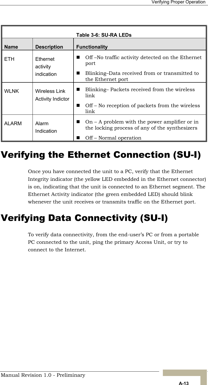  Verifying Proper Operation  Table 3-6: SU-RA LEDs Name  Description  Functionality ETH   Ethernet activity indication  Off –No traffic activity detected on the Ethernet port  Blinking–Data received from or transmitted to the Ethernet port WLNK Wireless Link Activity Indictor   Blinking– Packets received from the wireless link  Off – No reception of packets from the wireless link ALARM Alarm Indication  On – A problem with the power amplifier or in the locking process of any of the synthesizers   Off – Normal operation Verifying the Ethernet Connection (SU-I) Once you have connected the unit to a PC, verify that the Ethernet Integrity indicator (the yellow LED embedded in the Ethernet connector) is on, indicating that the unit is connected to an Ethernet segment. The Ethernet Activity indicator (the green embedded LED) should blink whenever the unit receives or transmits traffic on the Ethernet port. Verifying Data Connectivity (SU-I) To verify data connectivity, from the end-user’s PC or from a portable PC connected to the unit, ping the primary Access Unit, or try to connect to the Internet.  Manual Revision 1.0 - Preliminary   A-13 