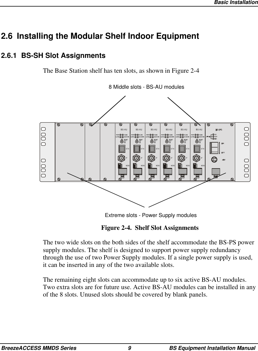 Basic InstallationBreezeACCESS MMDS Series 9 BS Equipment Installation Manual2.6  Installing the Modular Shelf Indoor Equipment2.6.1  BS-SH Slot AssignmentsThe Base Station shelf has ten slots, as shown in Figure 2-4BS-AUMONIFETHBS-AUMONIFETHBS-AUMONIFETHBS-AUMONIFETHBS-AUMONIFETHBS-AUMONIFETHFigure 2-4.  Shelf Slot AssignmentsThe two wide slots on the both sides of the shelf accommodate the BS-PS powersupply modules. The shelf is designed to support power supply redundancythrough the use of two Power Supply modules. If a single power supply is used,it can be inserted in any of the two available slots.The remaining eight slots can accommodate up to six active BS-AU modules.Two extra slots are for future use. Active BS-AU modules can be installed in anyof the 8 slots. Unused slots should be covered by blank panels.8 Middle slots - BS-AU modulesExtreme slots - Power Supply modules