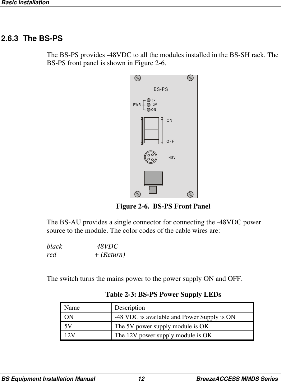 Basic InstallationBS Equipment Installation Manual 12 BreezeACCESS MMDS Series2.6.3 The BS-PSThe BS-PS provides -48VDC to all the modules installed in the BS-SH rack. TheBS-PS front panel is shown in Figure 2-6.BS-PSOFFON-48V12V5VONPWRFigure 2-6.  BS-PS Front PanelThe BS-AU provides a single connector for connecting the -48VDC powersource to the module. The color codes of the cable wires are:black -48VDCred + (Return)The switch turns the mains power to the power supply ON and OFF. Table 2-3: BS-PS Power Supply LEDs Name  Description ON  -48 VDC is available and Power Supply is ON 5V  The 5V power supply module is OK 12V  The 12V power supply module is OK