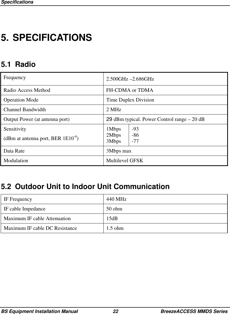 SpecificationsBS Equipment Installation Manual 22 BreezeACCESS MMDS Series5. SPECIFICATIONS5.1 RadioFrequency 2.500GHz –2.686GHzRadio Access Method FH-CDMA or TDMAOperation Mode Time Duplex DivisionChannel Bandwidth 2 MHzOutput Power (at antenna port)29 dBm typical. Power Control range – 20 dBSensitivity(dBm at antenna port, BER 1E10-6)1Mbps2Mbps3Mbps-93-86-77Data Rate 3Mbps maxModulation Multilevel GFSK5.2  Outdoor Unit to Indoor Unit CommunicationIF Frequency 440 MHzIF cable Impedance 50 ohmMaximum IF cable Attenuation 15dBMaximum IF cable DC Resistance 1.5 ohm