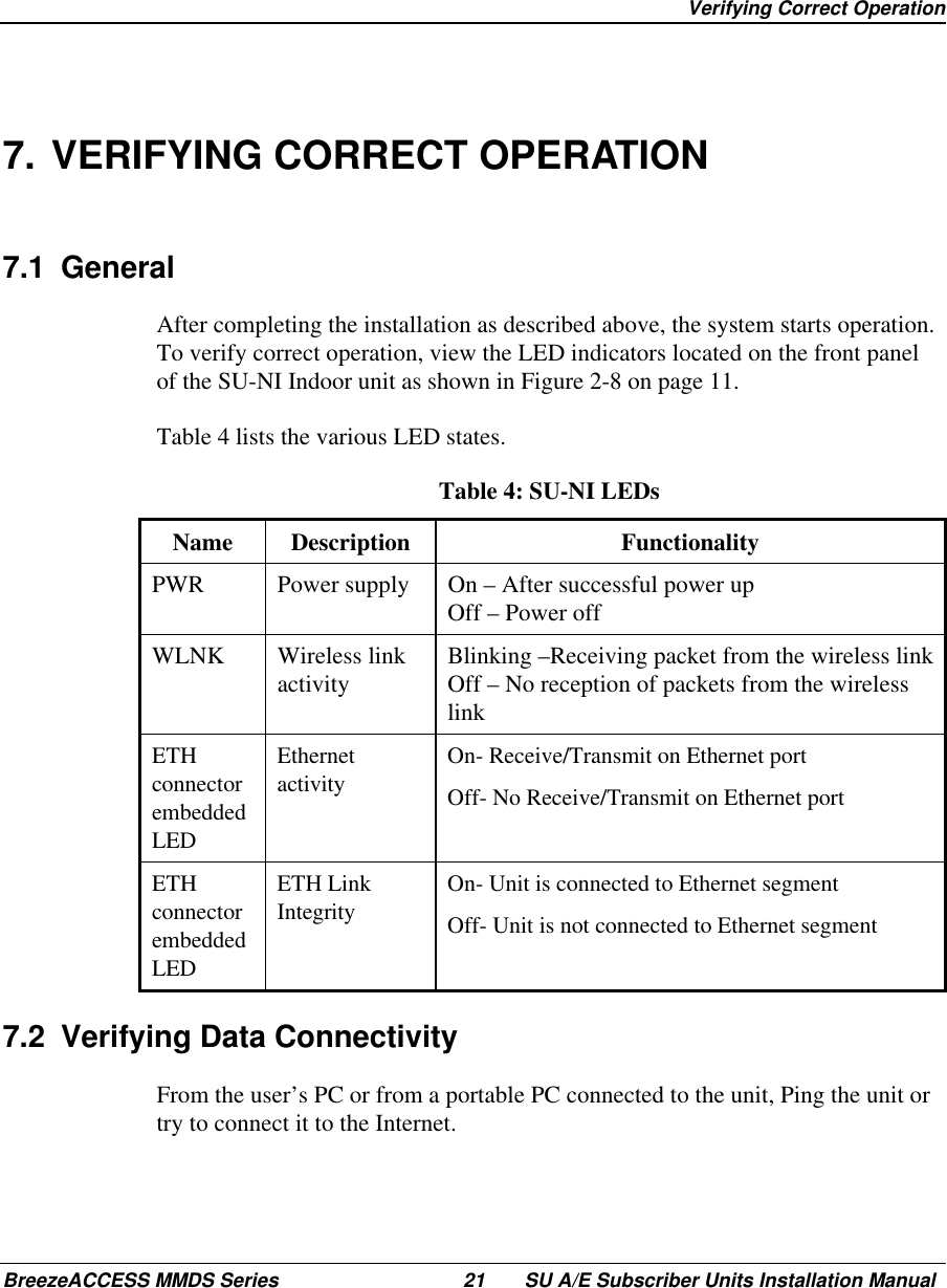  Verifying Correct OperationBreezeACCESS MMDS Series 21 SU A/E Subscriber Units Installation Manual7. VERIFYING CORRECT OPERATION7.1 GeneralAfter completing the installation as described above, the system starts operation.To verify correct operation, view the LED indicators located on the front panelof the SU-NI Indoor unit as shown in Figure 2-8 on page 11.Table 4 lists the various LED states.Table 4: SU-NI LEDsName Description FunctionalityPWR Power supply On – After successful power upOff – Power offWLNK Wireless linkactivity Blinking –Receiving packet from the wireless linkOff – No reception of packets from the wirelesslinkETHconnectorembeddedLEDEthernetactivityOn- Receive/Transmit on Ethernet portOff- No Receive/Transmit on Ethernet portETHconnectorembeddedLEDETH LinkIntegrityOn- Unit is connected to Ethernet segmentOff- Unit is not connected to Ethernet segment7.2  Verifying Data ConnectivityFrom the user’s PC or from a portable PC connected to the unit, Ping the unit ortry to connect it to the Internet.