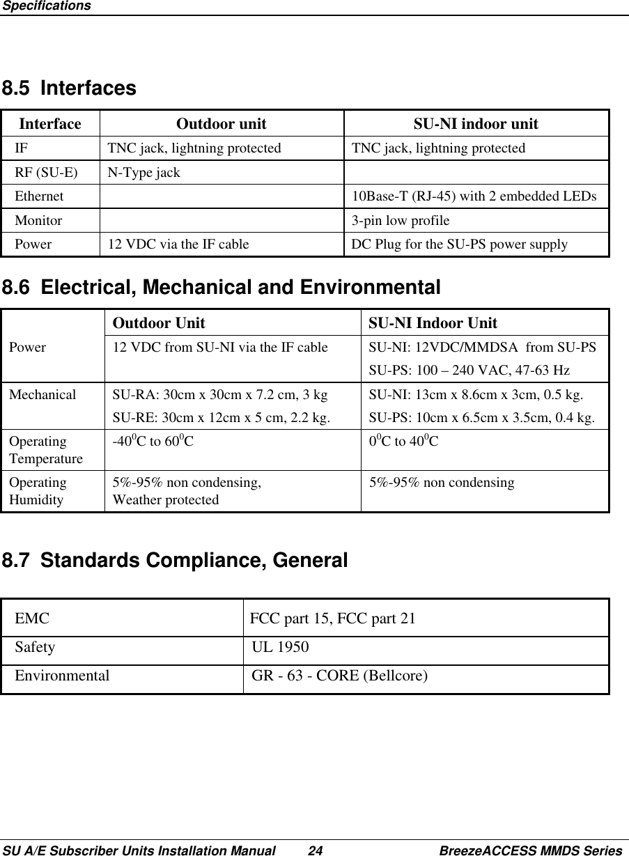  SpecificationsSU A/E Subscriber Units Installation Manual 24 BreezeACCESS MMDS Series8.5 InterfacesInterface Outdoor unit SU-NI indoor unitIF TNC jack, lightning protected TNC jack, lightning protectedRF (SU-E) N-Type jackEthernet 10Base-T (RJ-45) with 2 embedded LEDsMonitor 3-pin low profilePower 12 VDC via the IF cable DC Plug for the SU-PS power supply8.6  Electrical, Mechanical and EnvironmentalOutdoor Unit SU-NI Indoor UnitPower 12 VDC from SU-NI via the IF cable SU-NI: 12VDC/MMDSA  from SU-PSSU-PS: 100 – 240 VAC, 47-63 HzMechanical SU-RA: 30cm x 30cm x 7.2 cm, 3 kgSU-RE: 30cm x 12cm x 5 cm, 2.2 kg.SU-NI: 13cm x 8.6cm x 3cm, 0.5 kg.SU-PS: 10cm x 6.5cm x 3.5cm, 0.4 kg.OperatingTemperature -400C to 600C00C to 400COperatingHumidity 5%-95% non condensing,Weather protected 5%-95% non condensing8.7  Standards Compliance, GeneralEMC FCC part 15, FCC part 21Safety UL 1950Environmental GR - 63 - CORE (Bellcore)