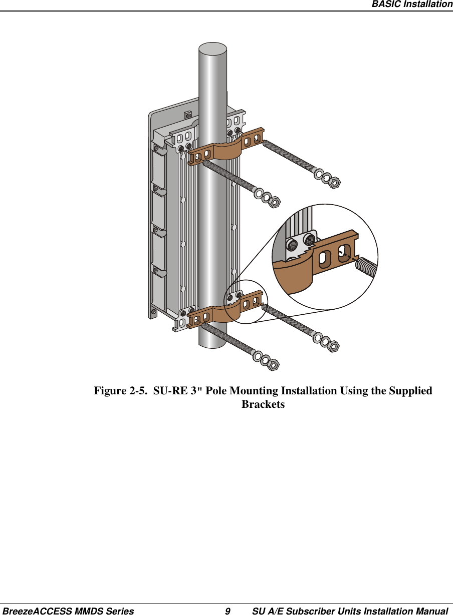   BASIC InstallationBreezeACCESS MMDS Series 9 SU A/E Subscriber Units Installation ManualFigure 2-5.  SU-RE 3&quot; Pole Mounting Installation Using the SuppliedBrackets