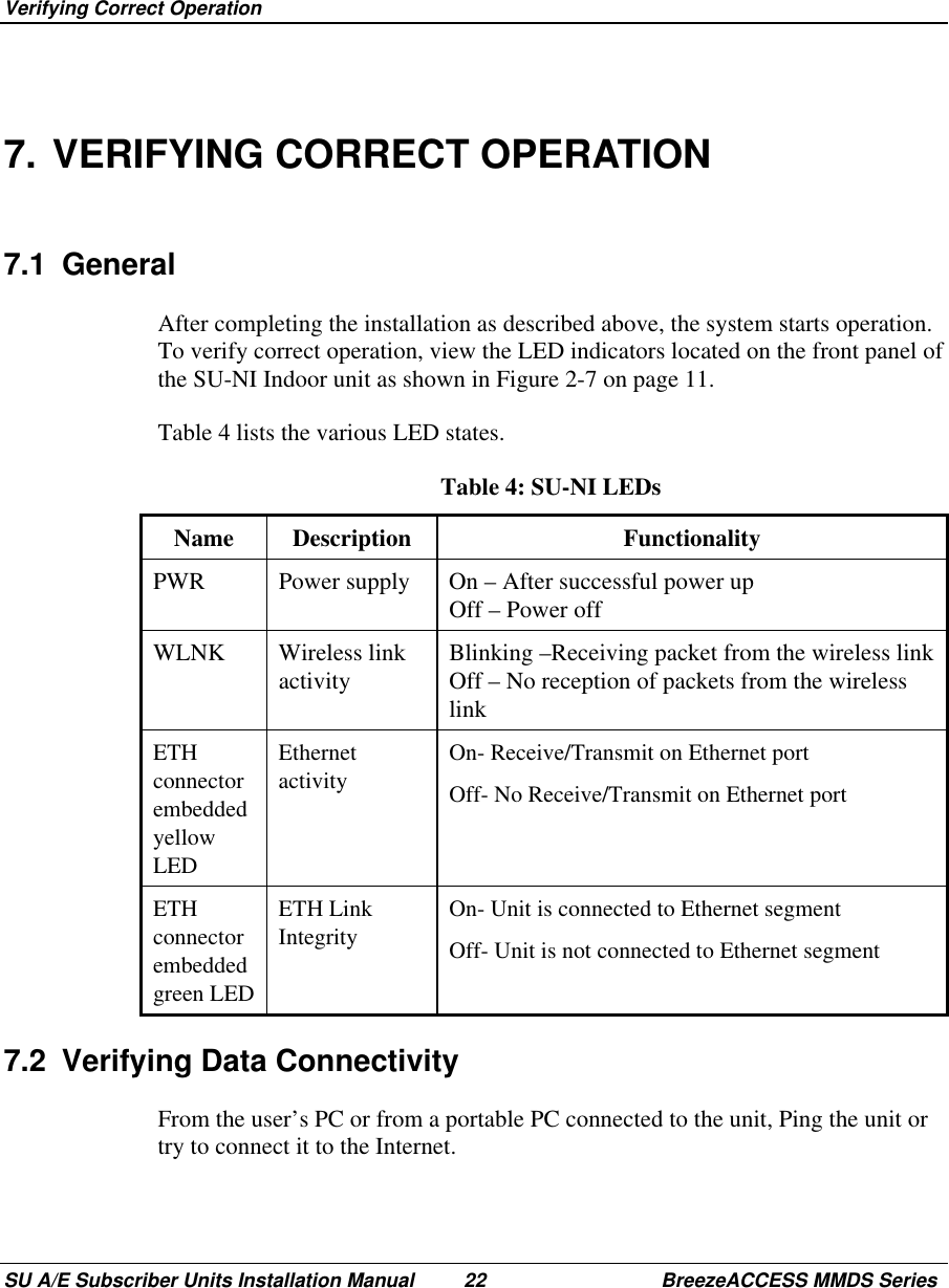  Verifying Correct OperationSU A/E Subscriber Units Installation Manual 22 BreezeACCESS MMDS Series7. VERIFYING CORRECT OPERATION7.1 GeneralAfter completing the installation as described above, the system starts operation.To verify correct operation, view the LED indicators located on the front panel ofthe SU-NI Indoor unit as shown in Figure 2-7 on page 11.Table 4 lists the various LED states.Table 4: SU-NI LEDsName Description FunctionalityPWR Power supply On – After successful power upOff – Power offWLNK Wireless linkactivity Blinking –Receiving packet from the wireless linkOff – No reception of packets from the wirelesslinkETHconnectorembeddedyellowLEDEthernetactivityOn- Receive/Transmit on Ethernet portOff- No Receive/Transmit on Ethernet portETHconnectorembeddedgreen LEDETH LinkIntegrityOn- Unit is connected to Ethernet segmentOff- Unit is not connected to Ethernet segment7.2  Verifying Data ConnectivityFrom the user’s PC or from a portable PC connected to the unit, Ping the unit ortry to connect it to the Internet.