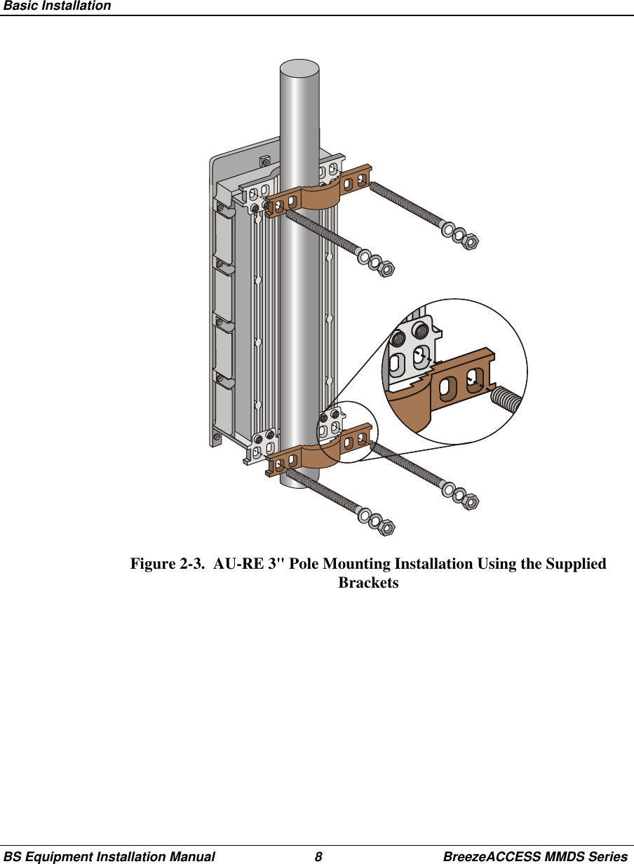 Basic InstallationBS Equipment Installation Manual 8 BreezeACCESS MMDS SeriesFigure 2-3.  AU-RE 3&quot; Pole Mounting Installation Using the SuppliedBrackets