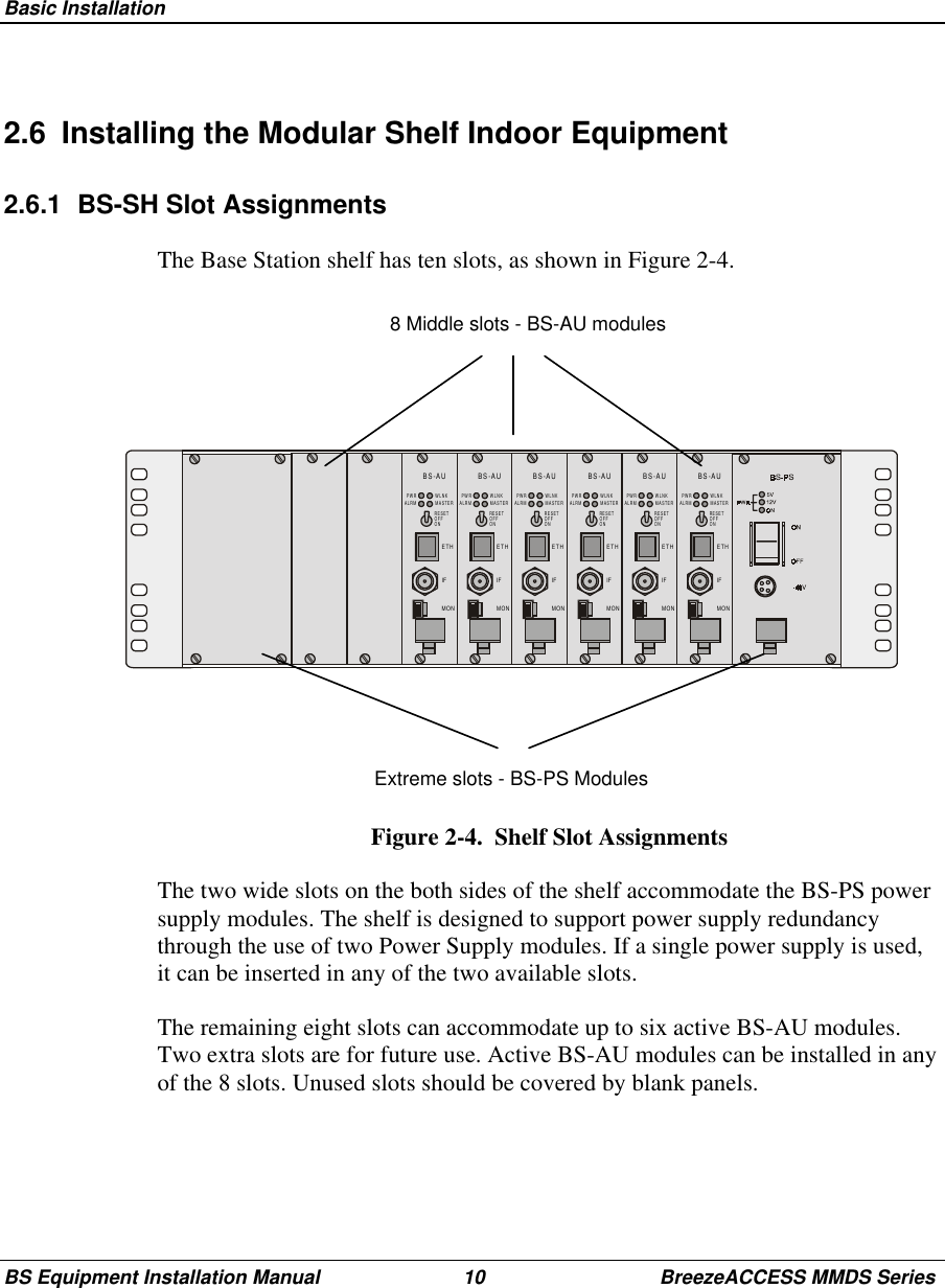 Basic InstallationBS Equipment Installation Manual 10 BreezeACCESS MMDS Series2.6  Installing the Modular Shelf Indoor Equipment2.6.1  BS-SH Slot AssignmentsThe Base Station shelf has ten slots, as shown in Figure 2-4.BS-AUMONIFETHRESETOFFONPWRALRMWLNKMASTERBS-AUMONIFETHRESETOFFONPWRALRMWLNKMASTERBS-AUMONIFETHRESETOFFONPWRALRMWLNKMASTERBS-AUMONIFETHRESETOFFONPWRALRMWLNKMASTERBS-AUMONIFETHRESETOFFONPWRALRMWLNKMASTERBS-AUMONIFETHRESETOFFONPWRALRMWLNKMASTERFigure 2-4.  Shelf Slot AssignmentsThe two wide slots on the both sides of the shelf accommodate the BS-PS powersupply modules. The shelf is designed to support power supply redundancythrough the use of two Power Supply modules. If a single power supply is used,it can be inserted in any of the two available slots.The remaining eight slots can accommodate up to six active BS-AU modules.Two extra slots are for future use. Active BS-AU modules can be installed in anyof the 8 slots. Unused slots should be covered by blank panels.8 Middle slots - BS-AU modulesExtreme slots - BS-PS Modules